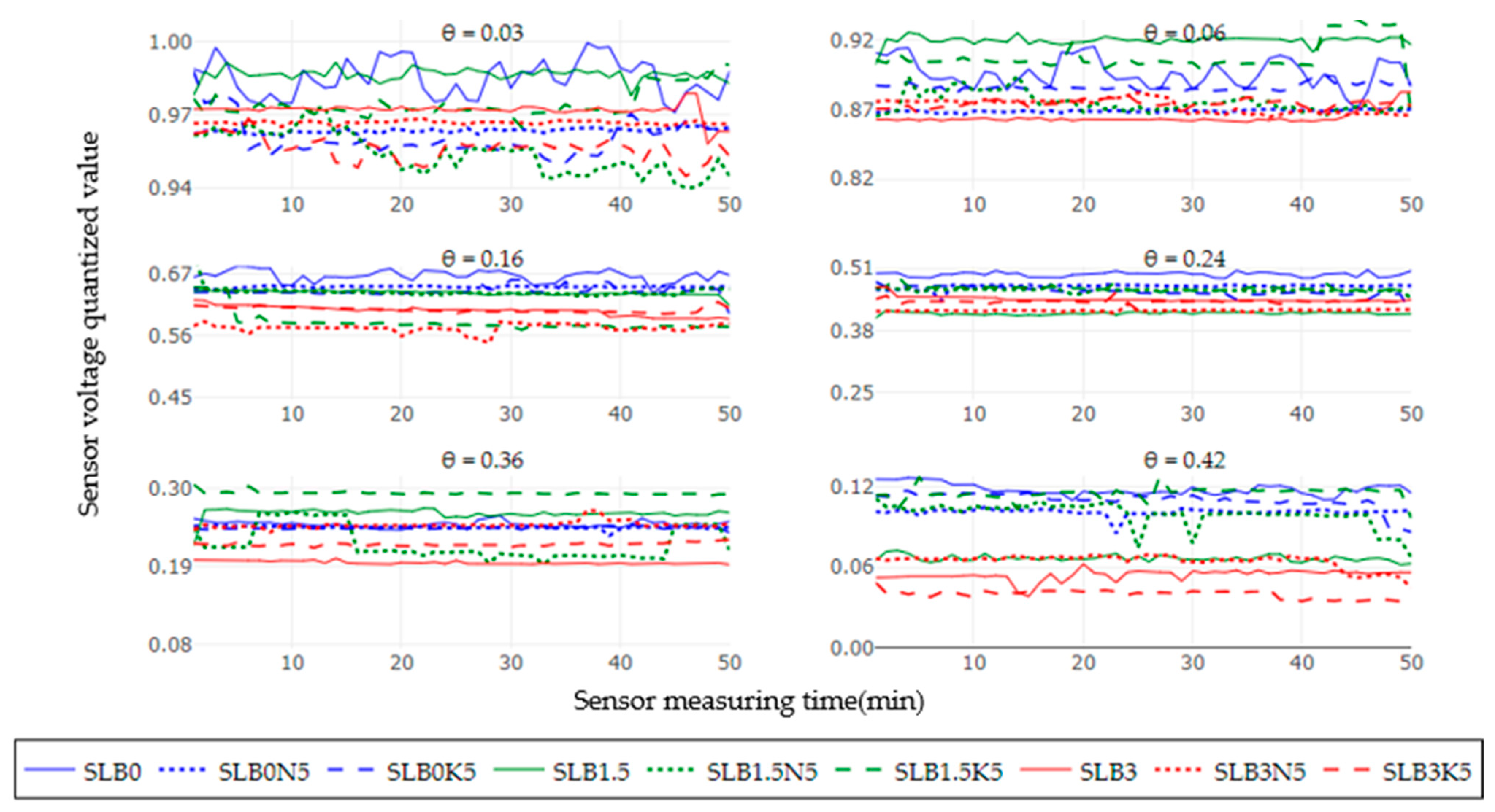 Sensors 24 05958 g002