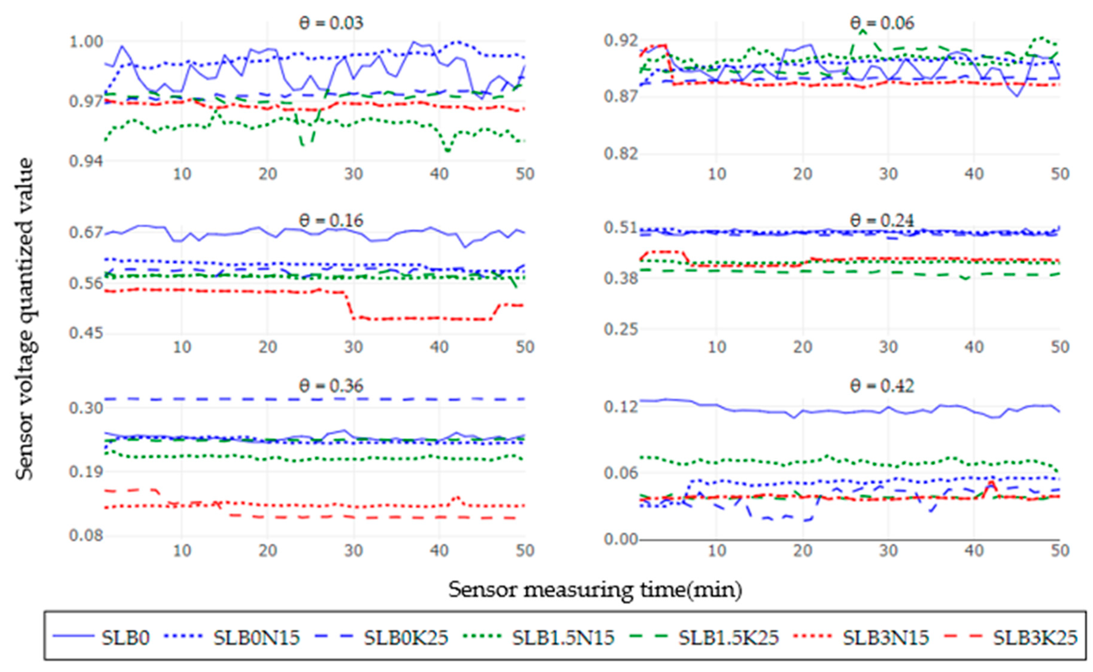 Sensors 24 05958 g004
