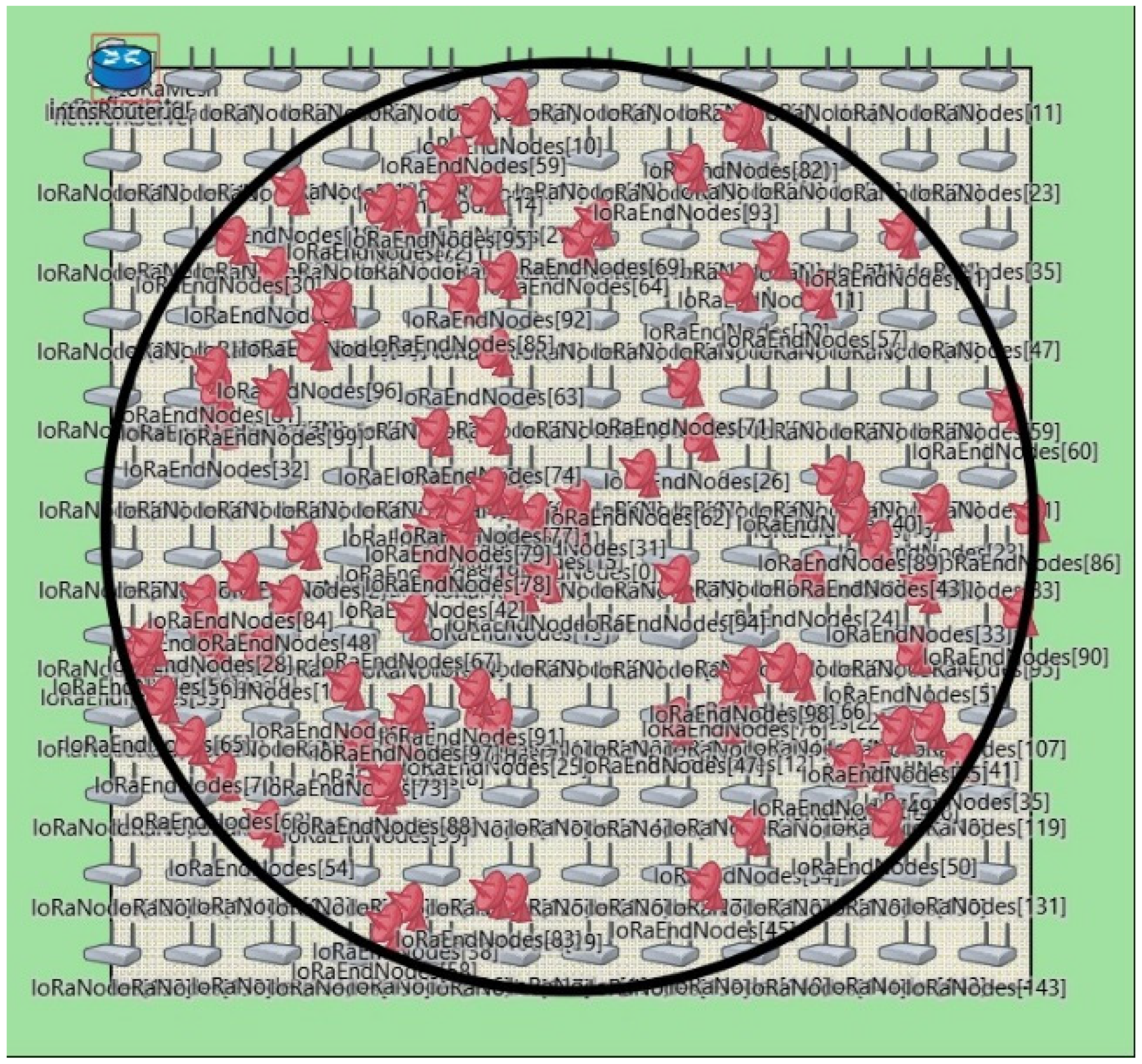 Sensors 24 05960 g009