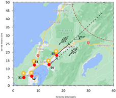 Sensors 24 05960 i0a1