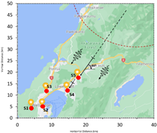 Sensors 24 05960 i0a2
