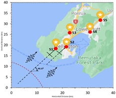 Sensors 24 05960 i0a4