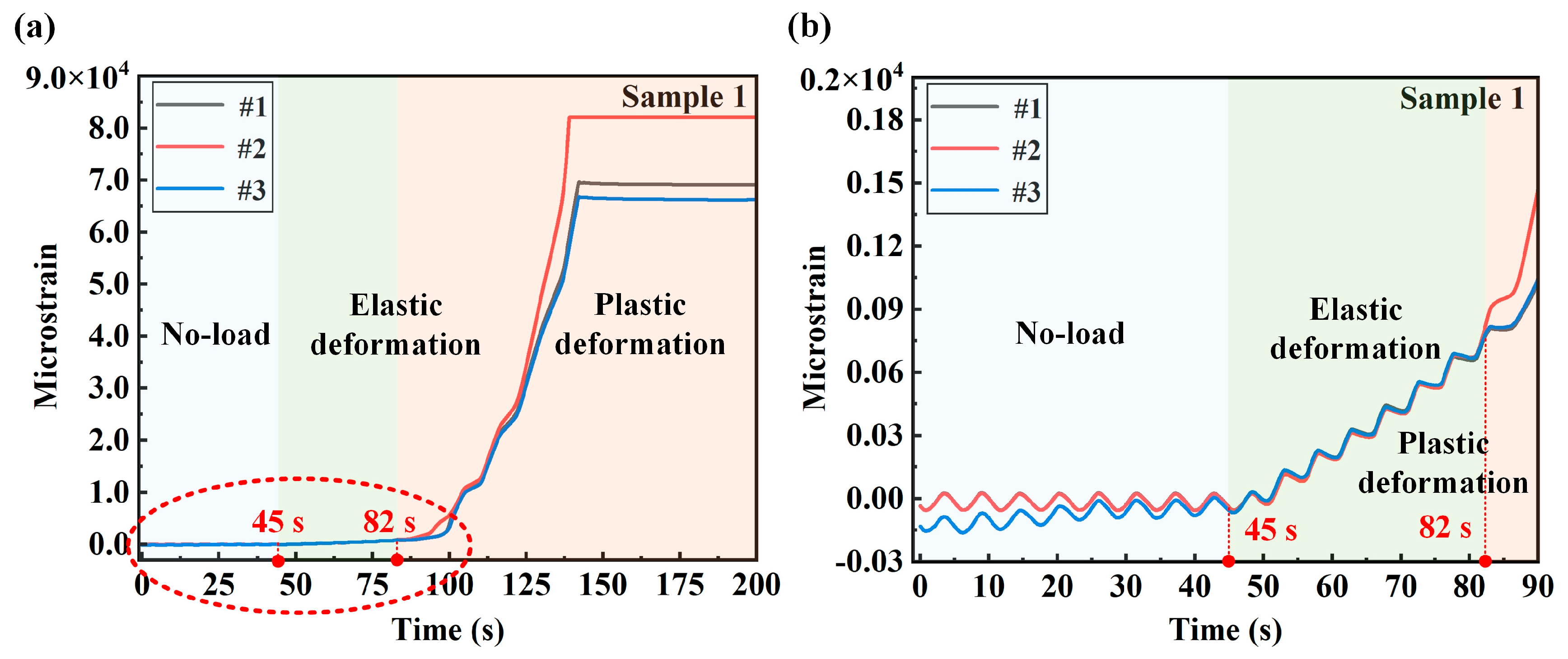 Sensors 24 05961 g004
