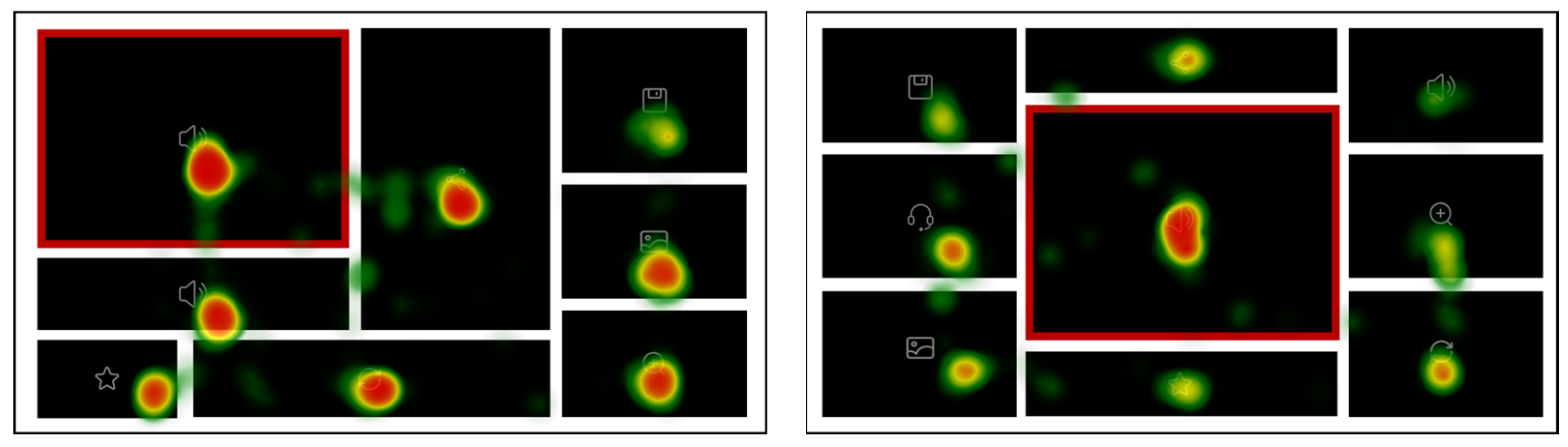 Sensors 24 05966 g006