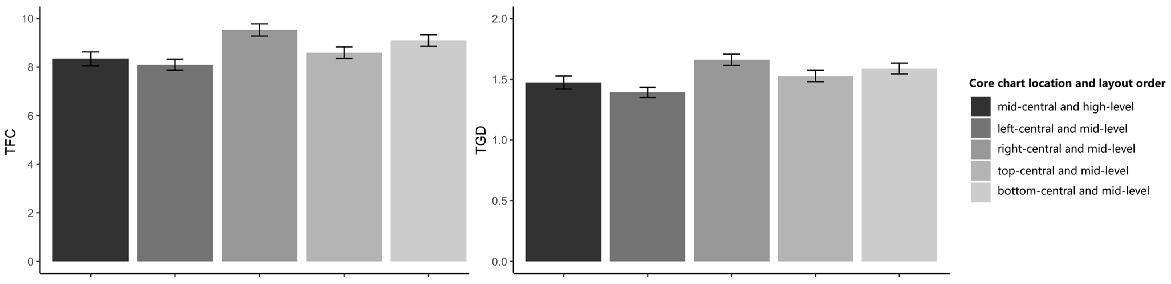 Sensors 24 05966 g010