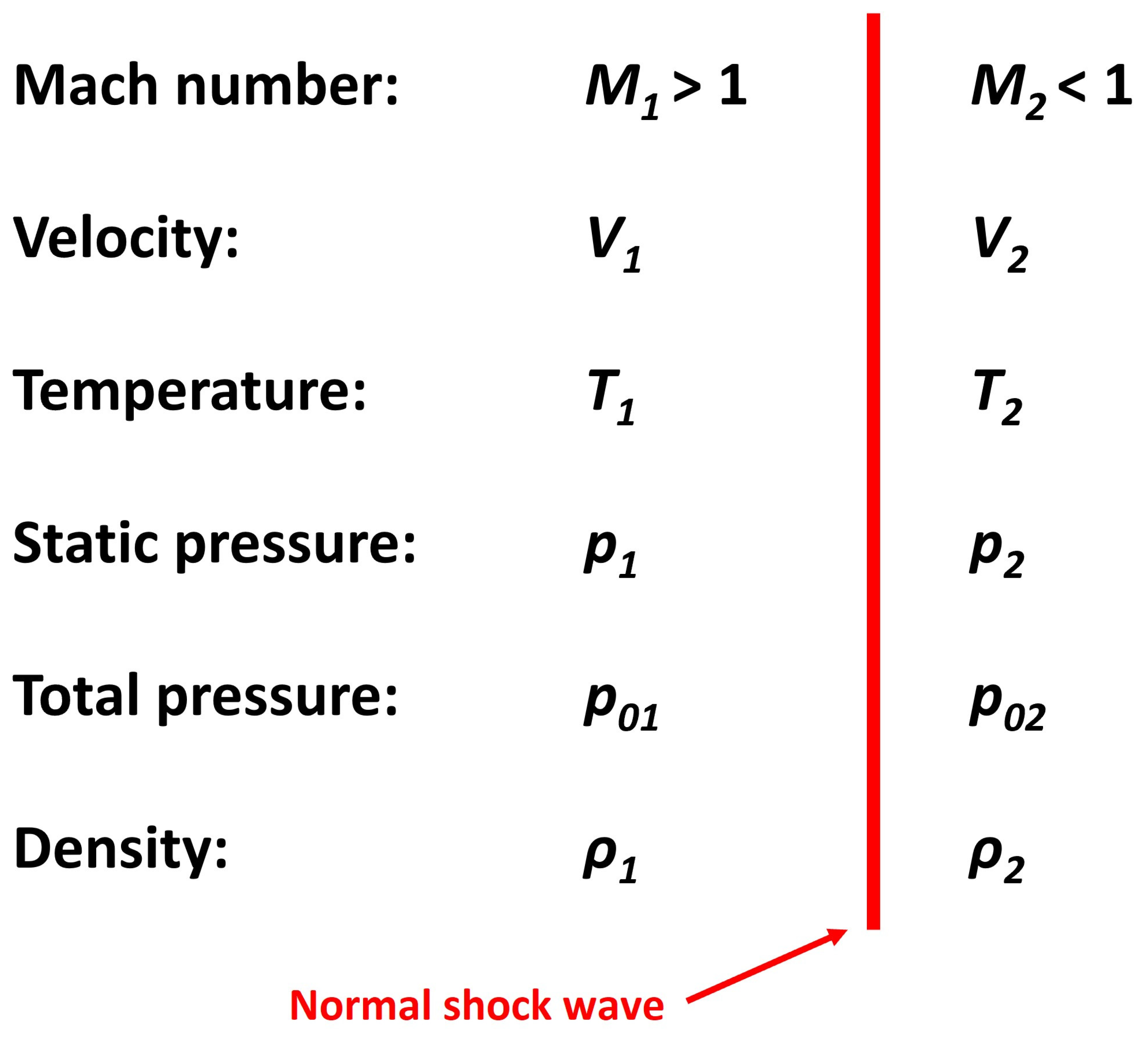 Sensors 24 05968 g003 Sensors 24 05968 g003