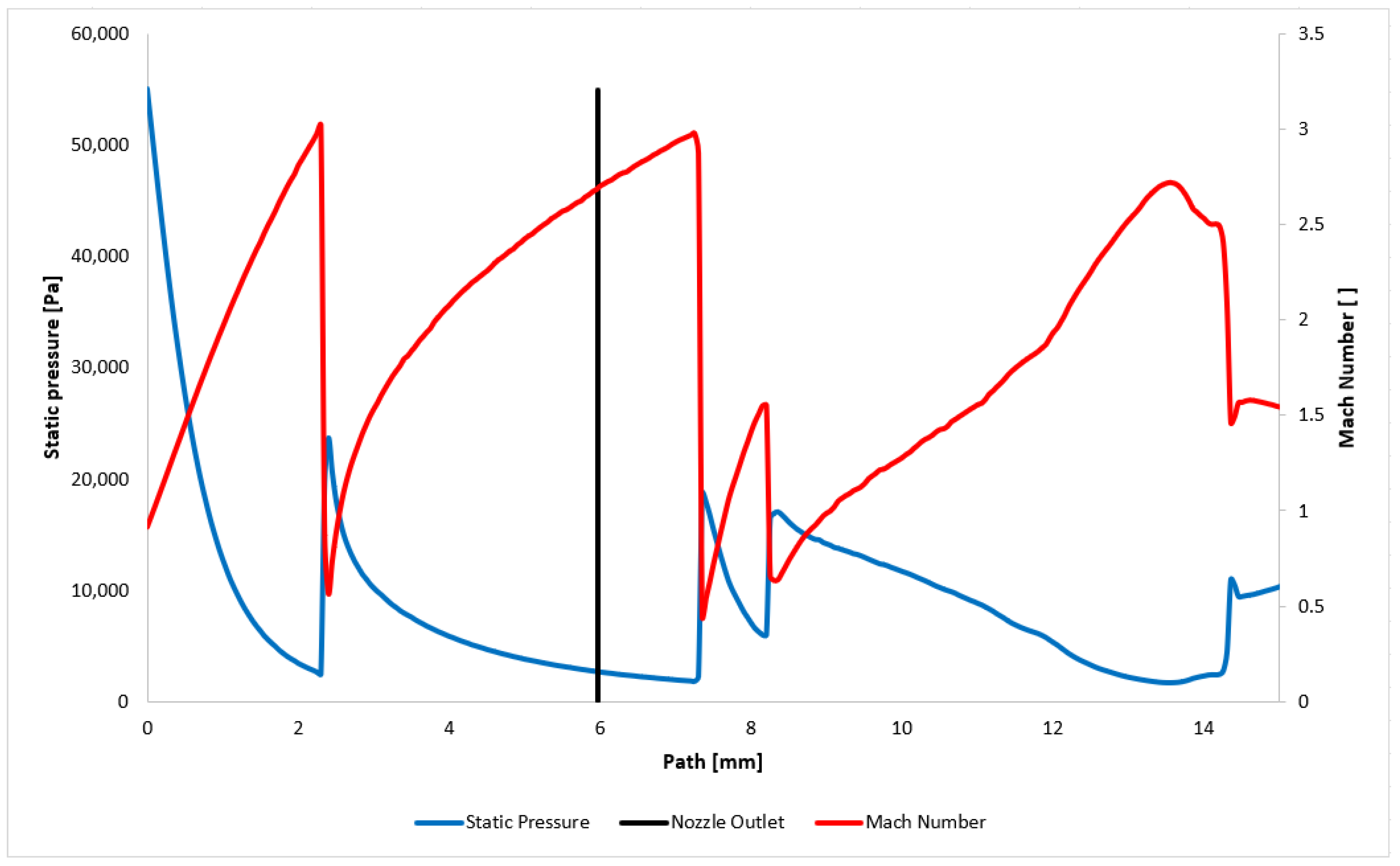 Sensors 24 05968 g010 Sensors 24 05968 g010