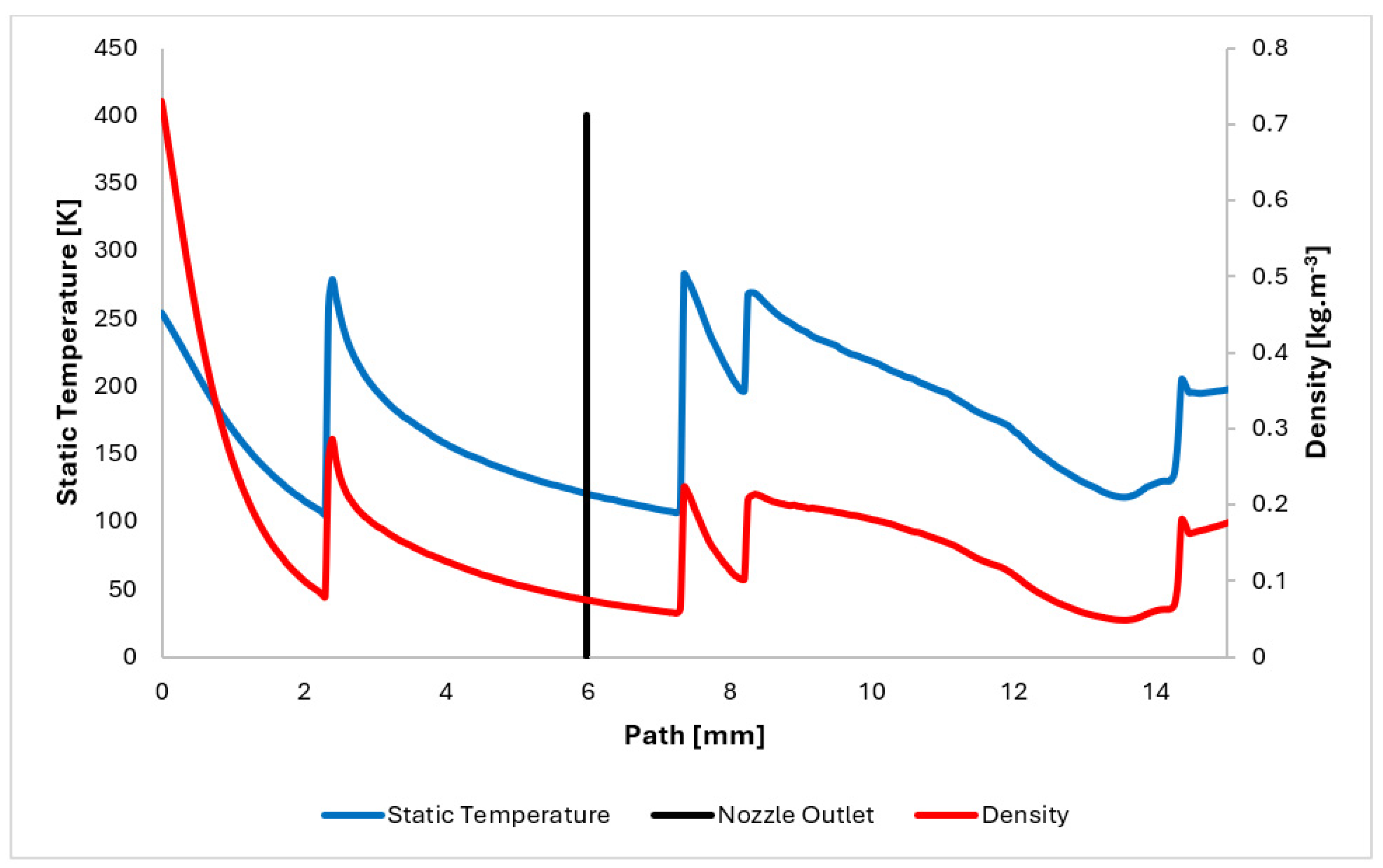Sensors 24 05968 g012 Sensors 24 05968 g012