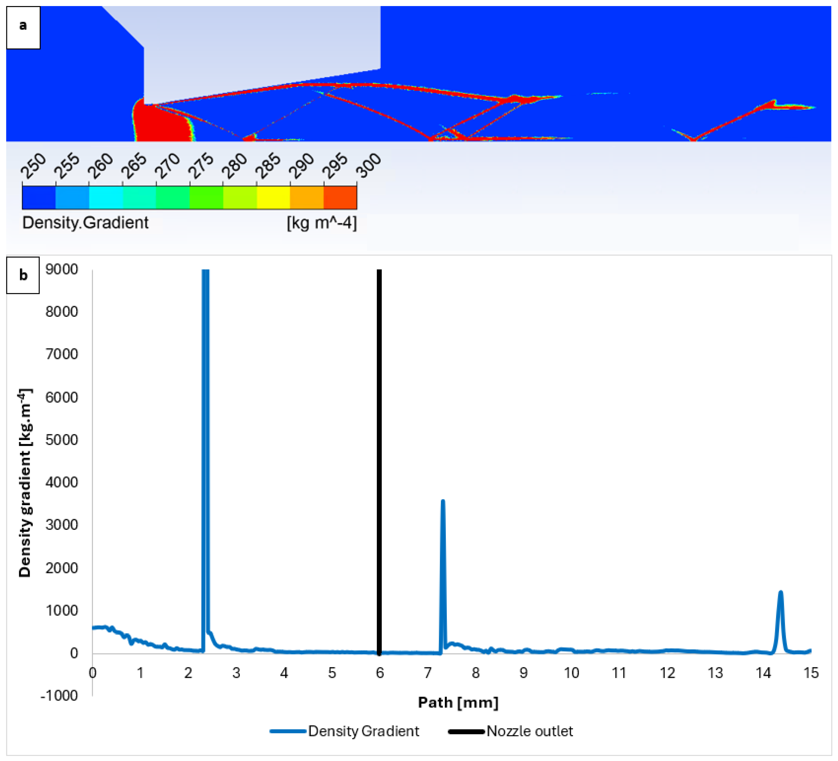 Sensors 24 05968 g014 Sensors 24 05968 g014