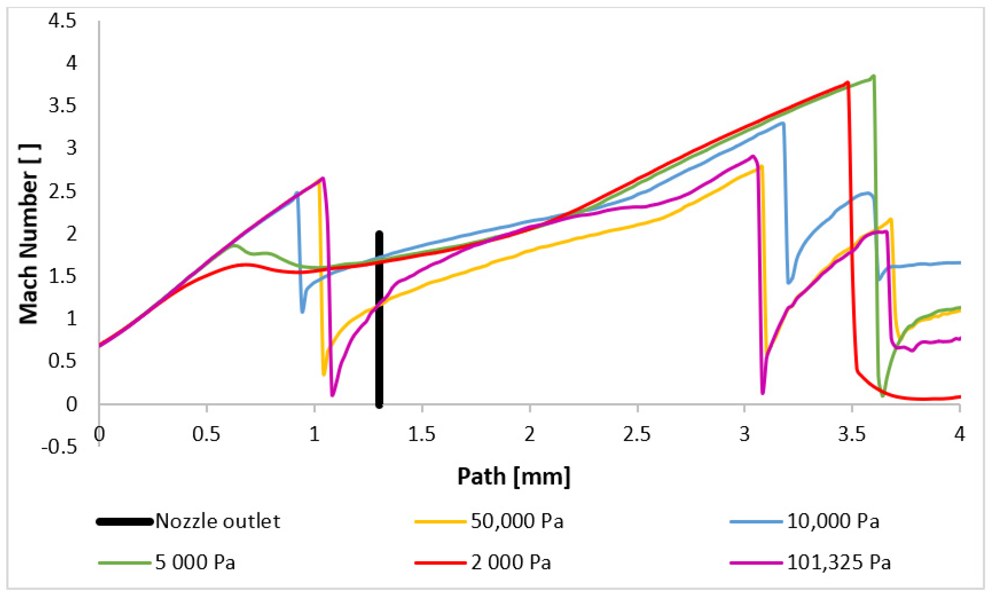 Sensors 24 05968 g020 Sensors 24 05968 g020