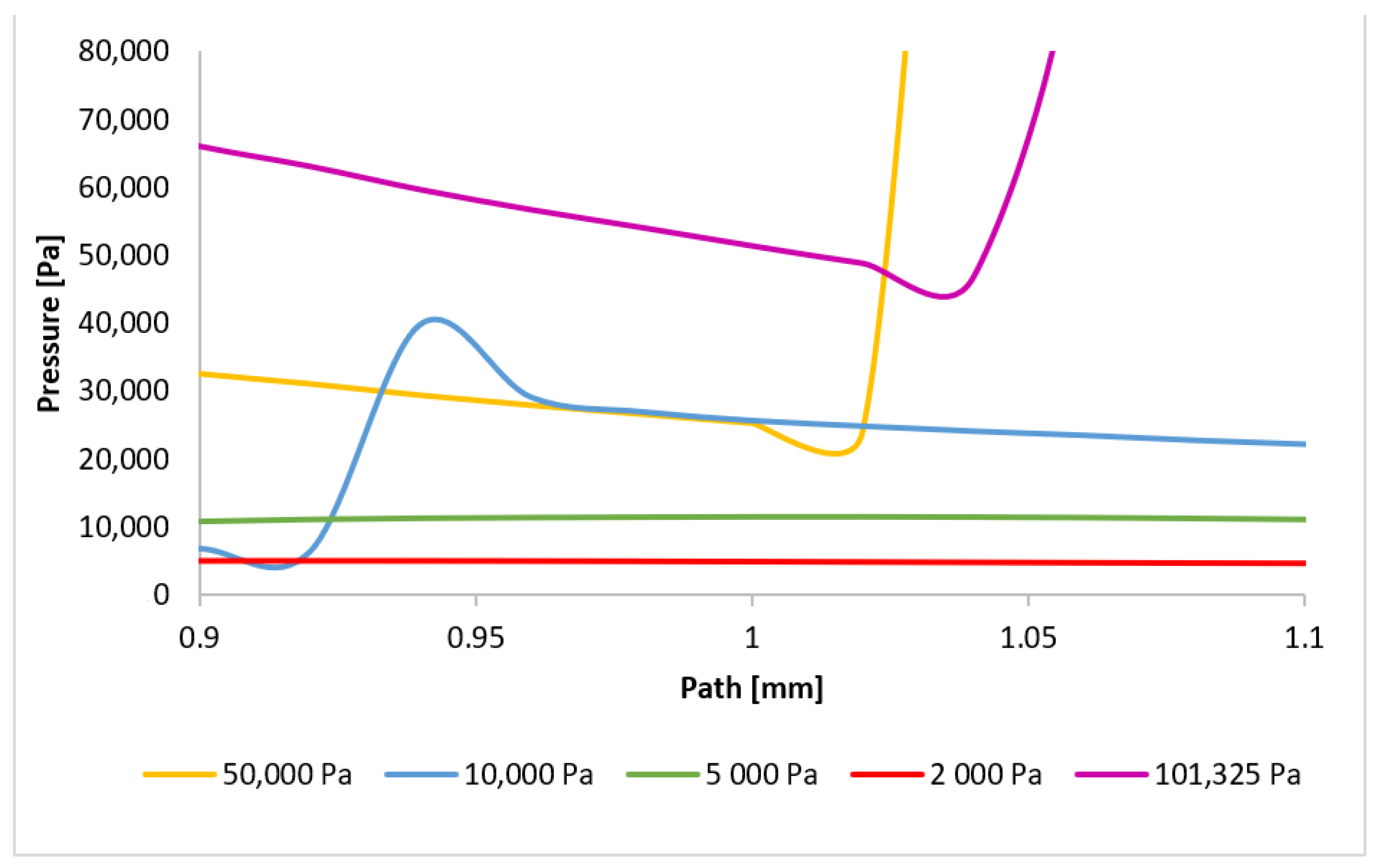 Sensors 24 05968 g025 Sensors 24 05968 g025