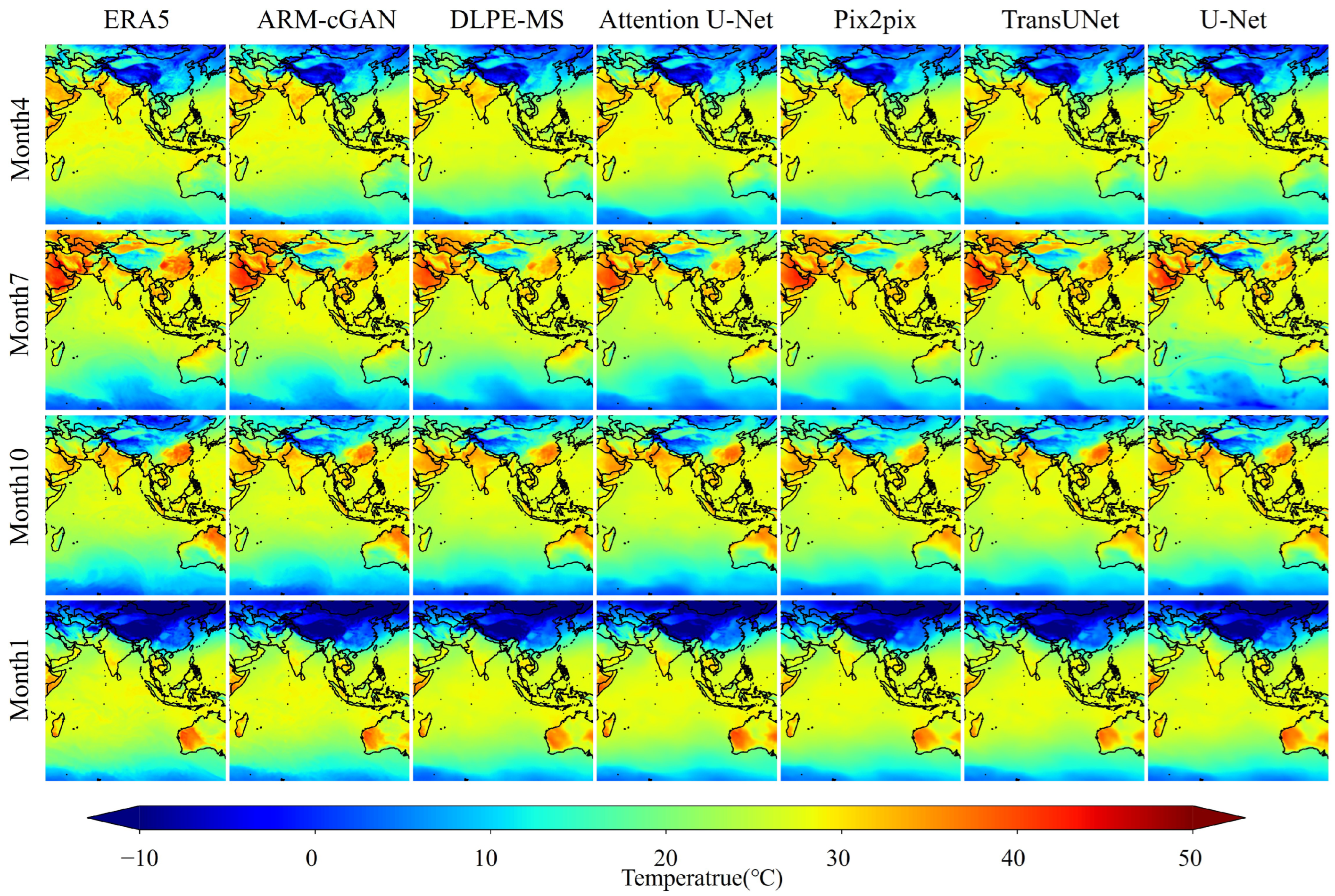 Sensors 24 05972 g008