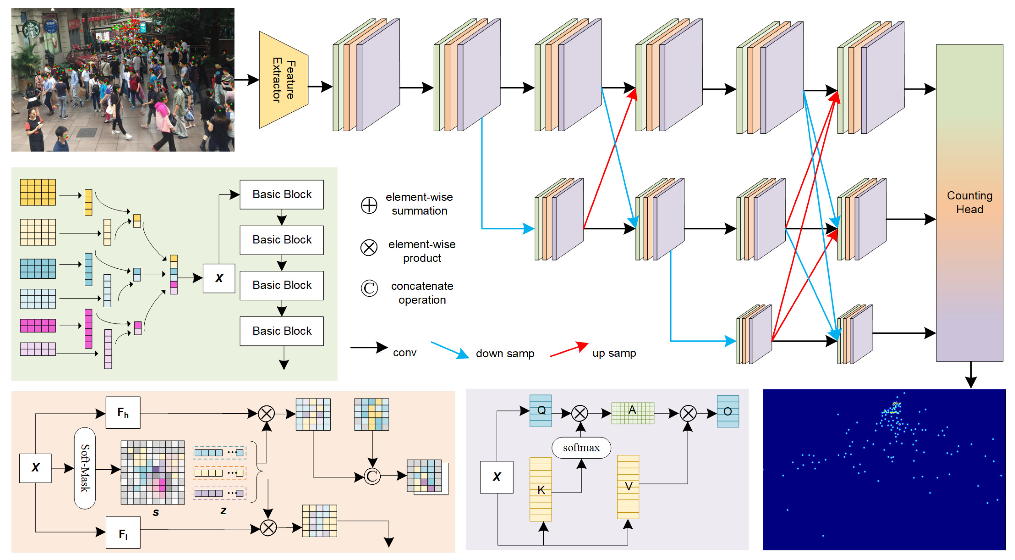Sensors 24 05974 g001