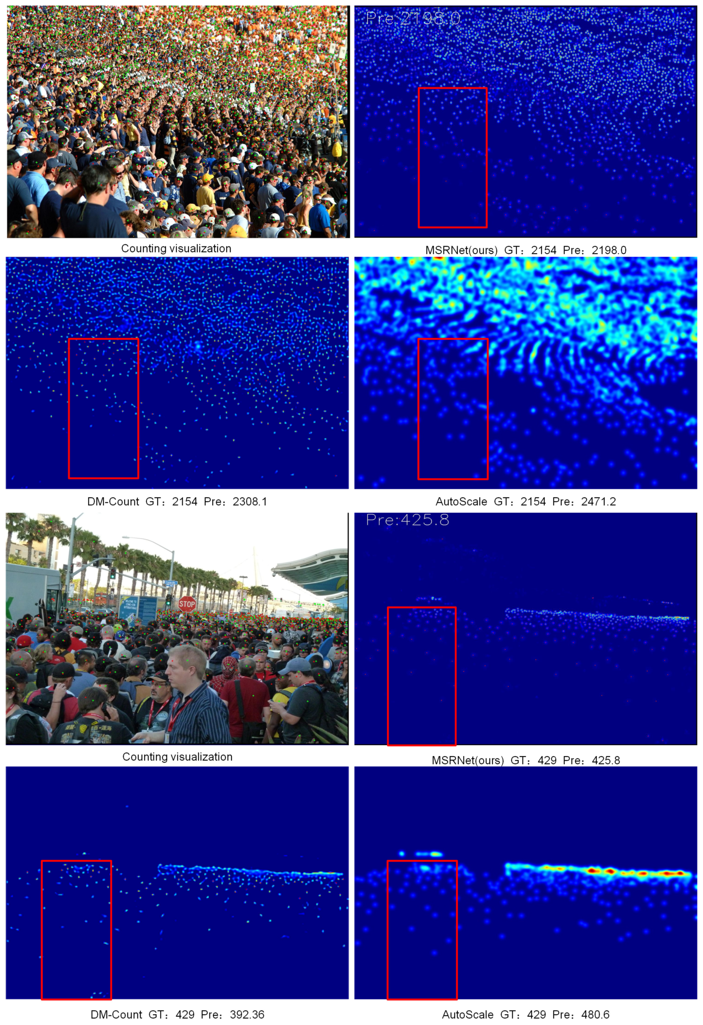 Sensors 24 05974 g005
