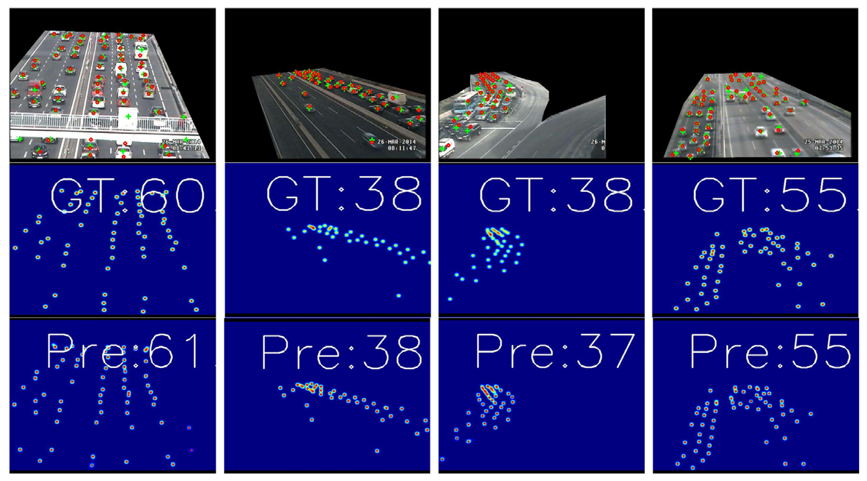 Sensors 24 05974 g006
