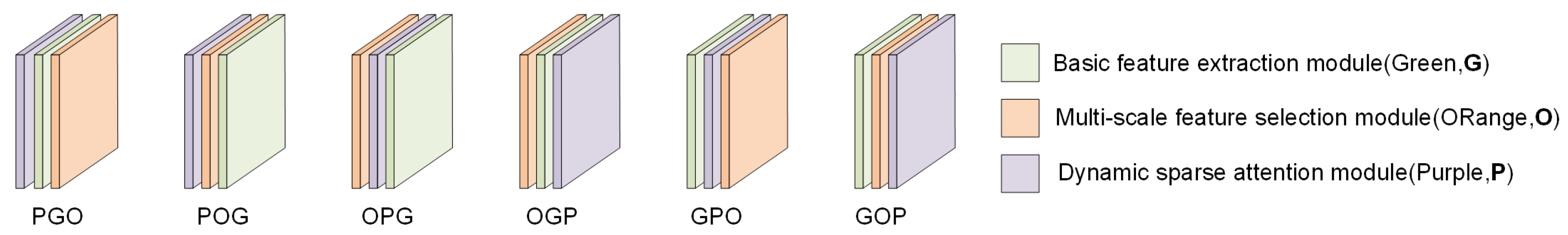 Sensors 24 05974 g008