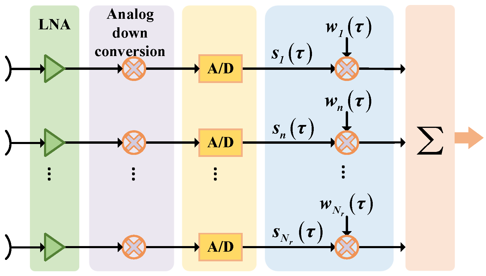 Sensors 24 05978 g007
