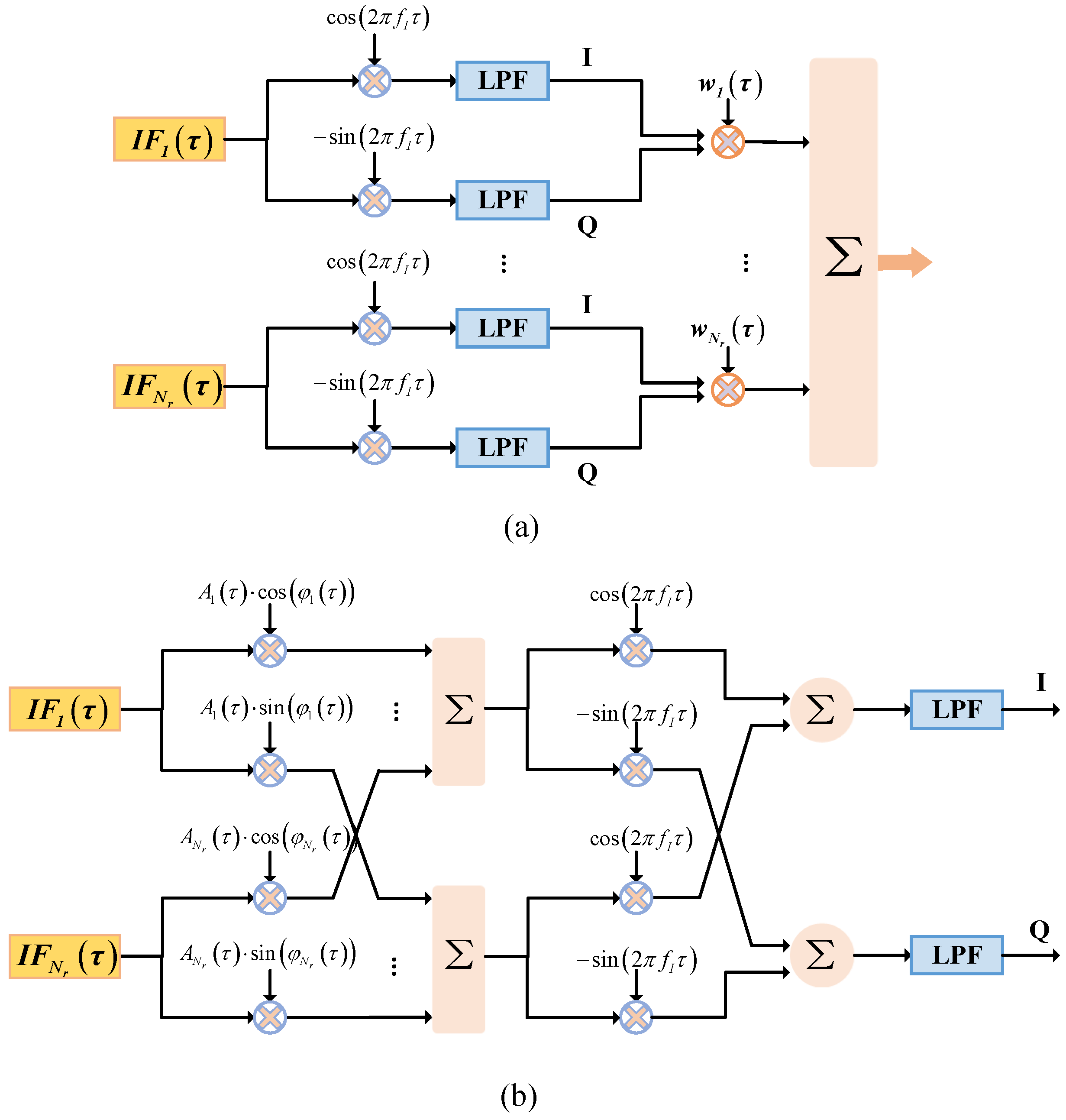 Sensors 24 05978 g009