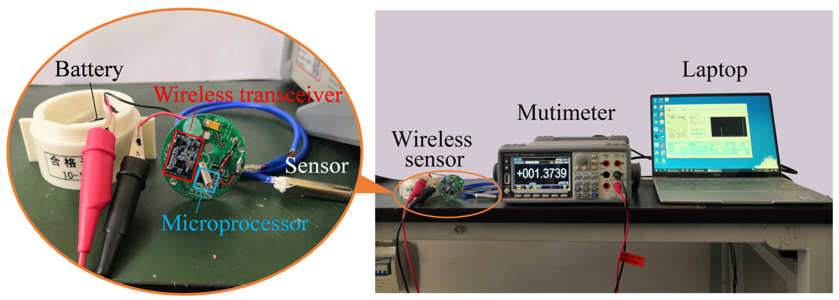 Sensors 24 05983 g001