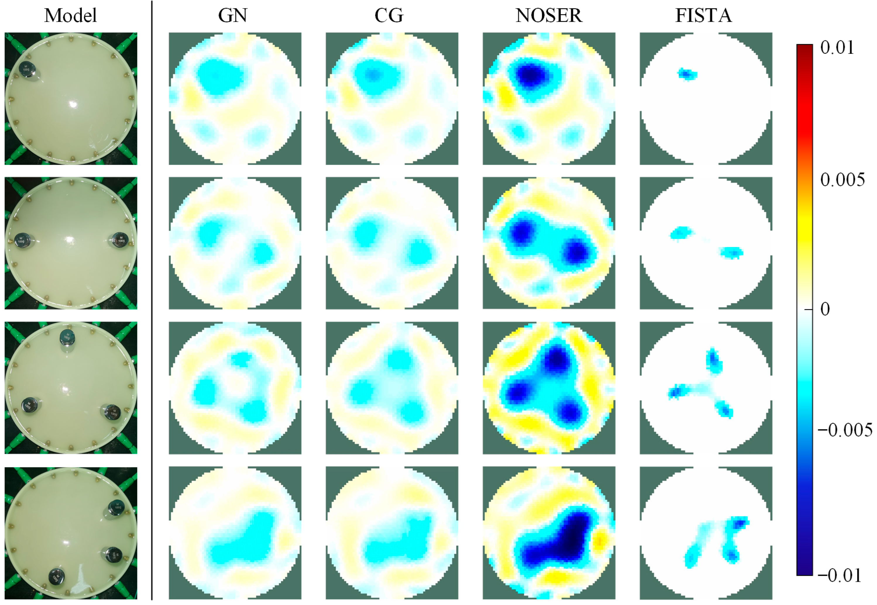 Sensors 24 05985 g007