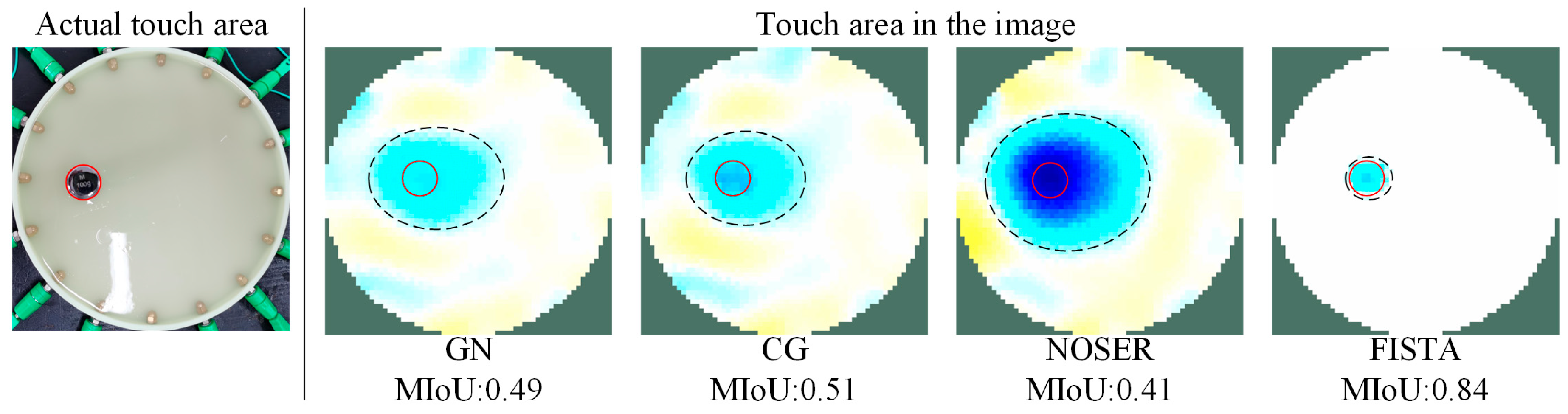 Sensors 24 05985 g008