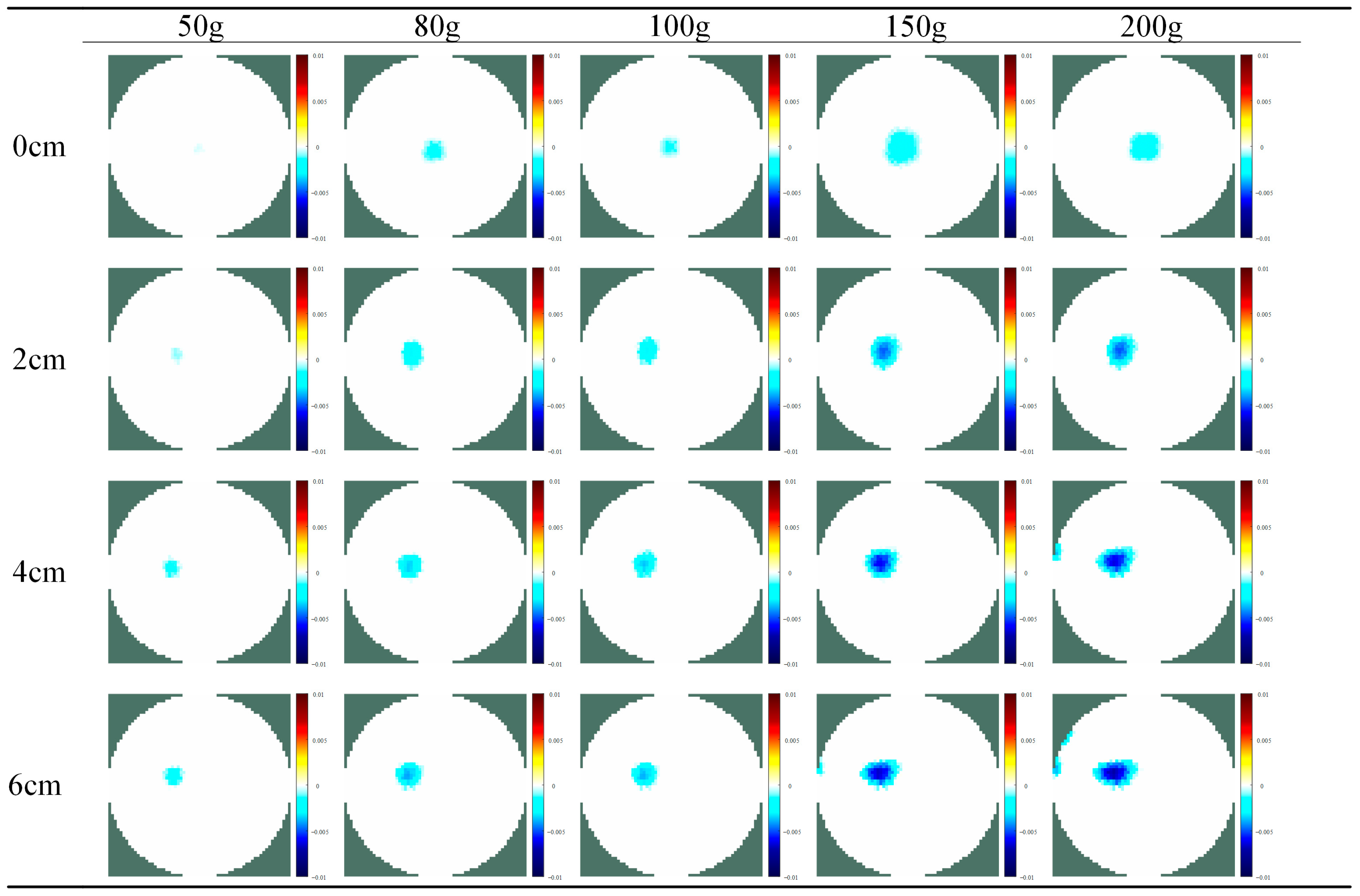Sensors 24 05985 g010