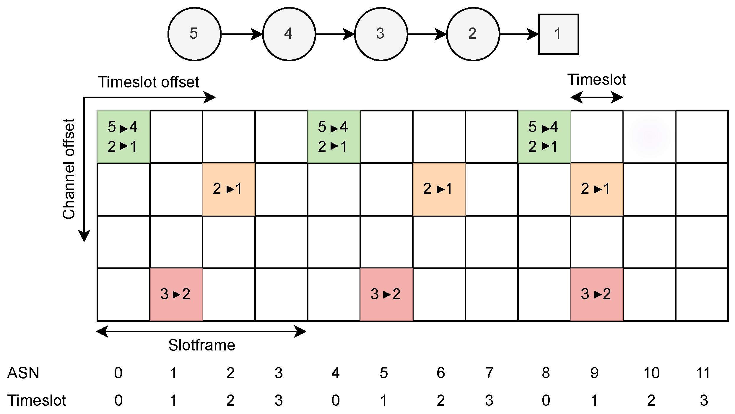 Sensors 24 05987 g002 Sensors 24 05987 g002