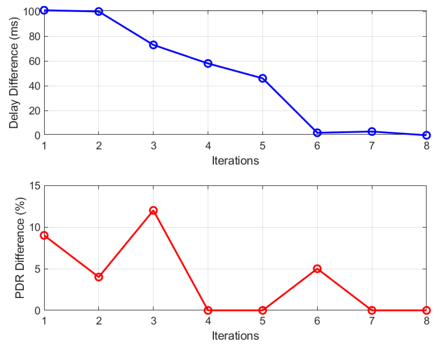 Sensors 24 05987 g007 Sensors 24 05987 g007