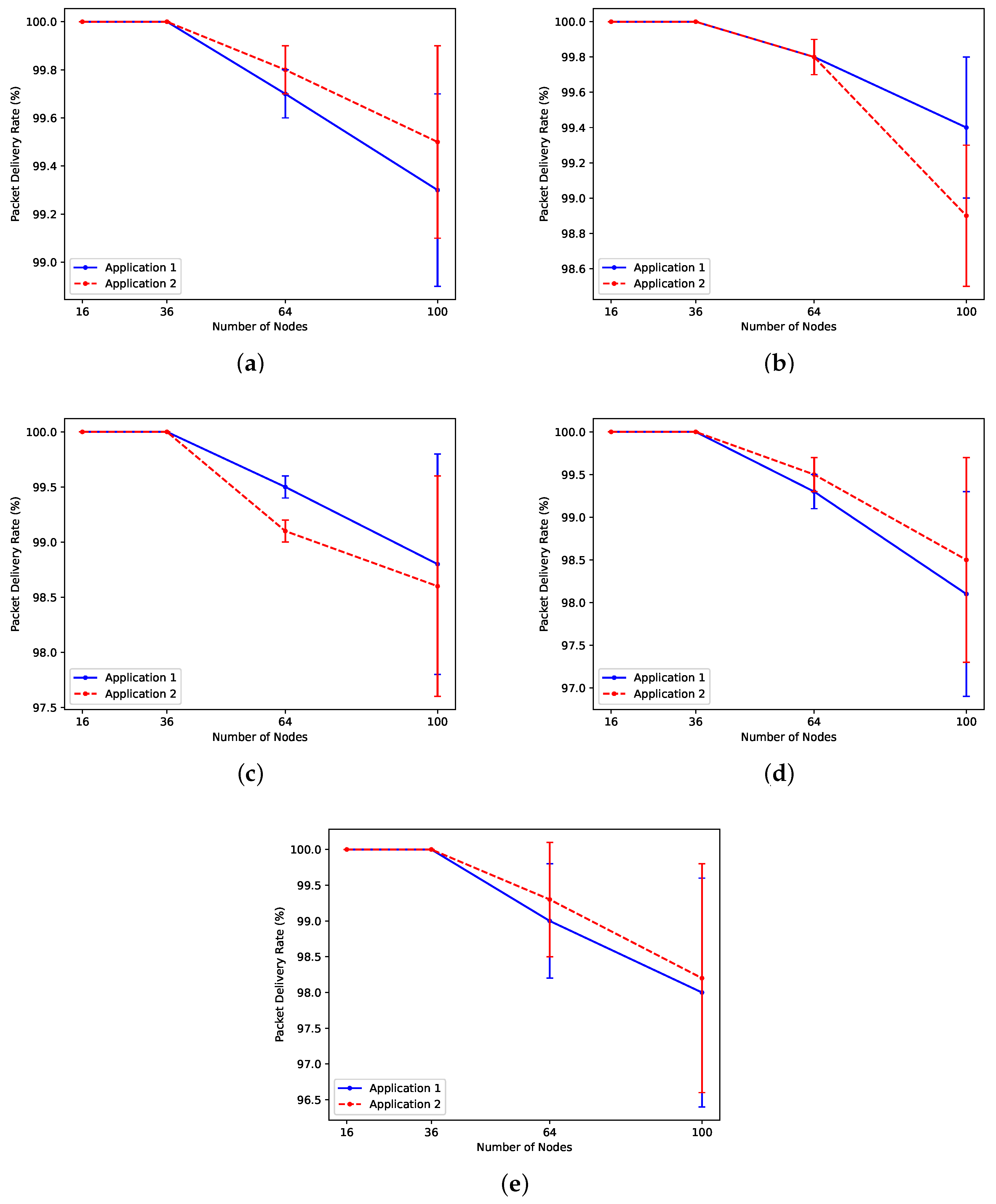 Sensors 24 05987 g010 Sensors 24 05987 g010