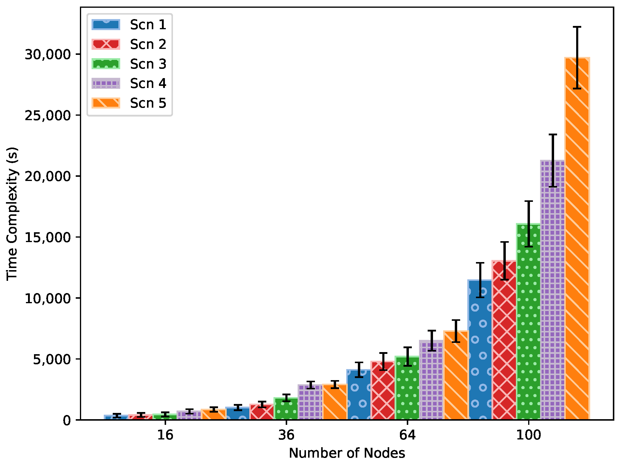 Sensors 24 05987 g011 Sensors 24 05987 g011