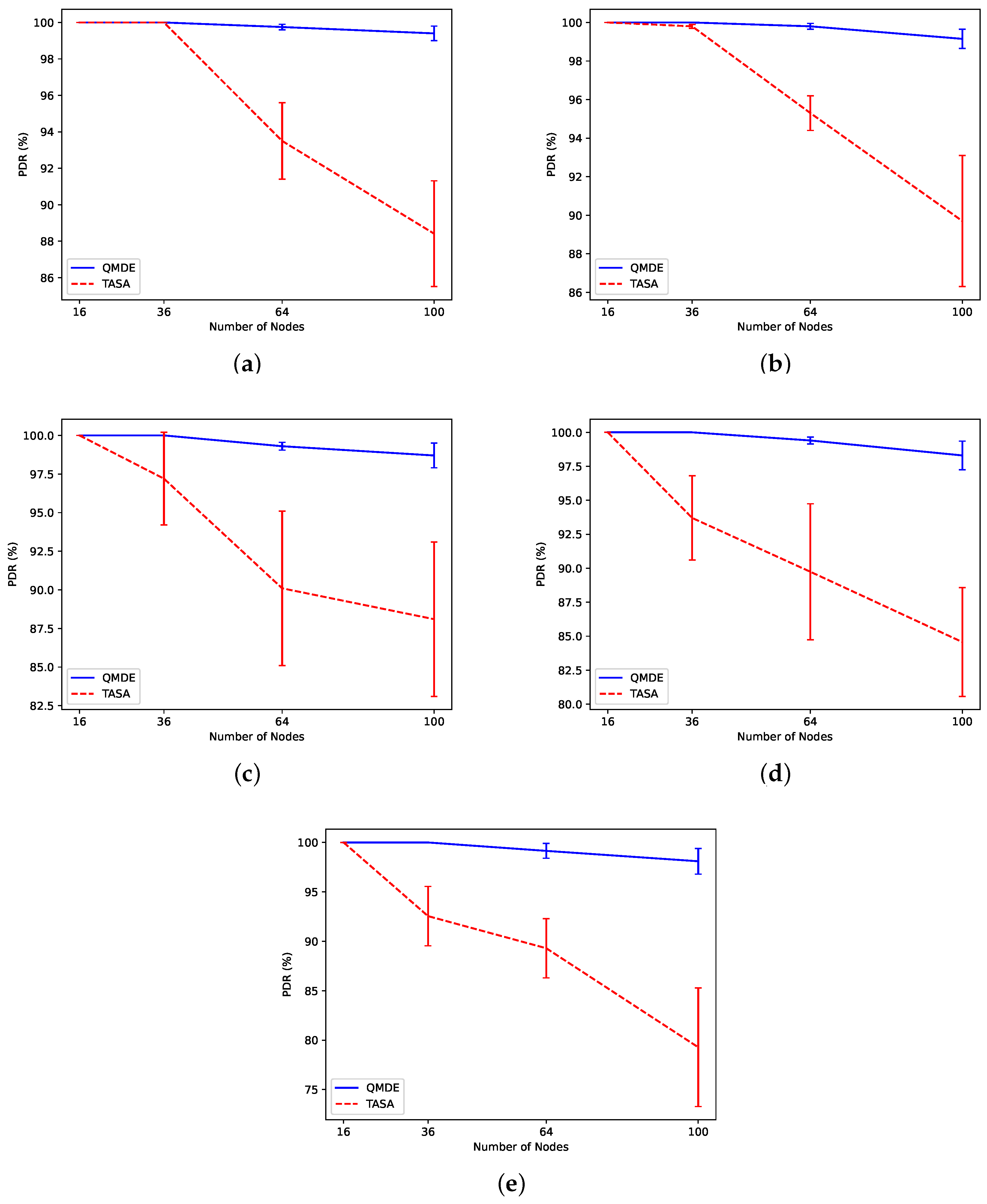 Sensors 24 05987 g013 Sensors 24 05987 g013