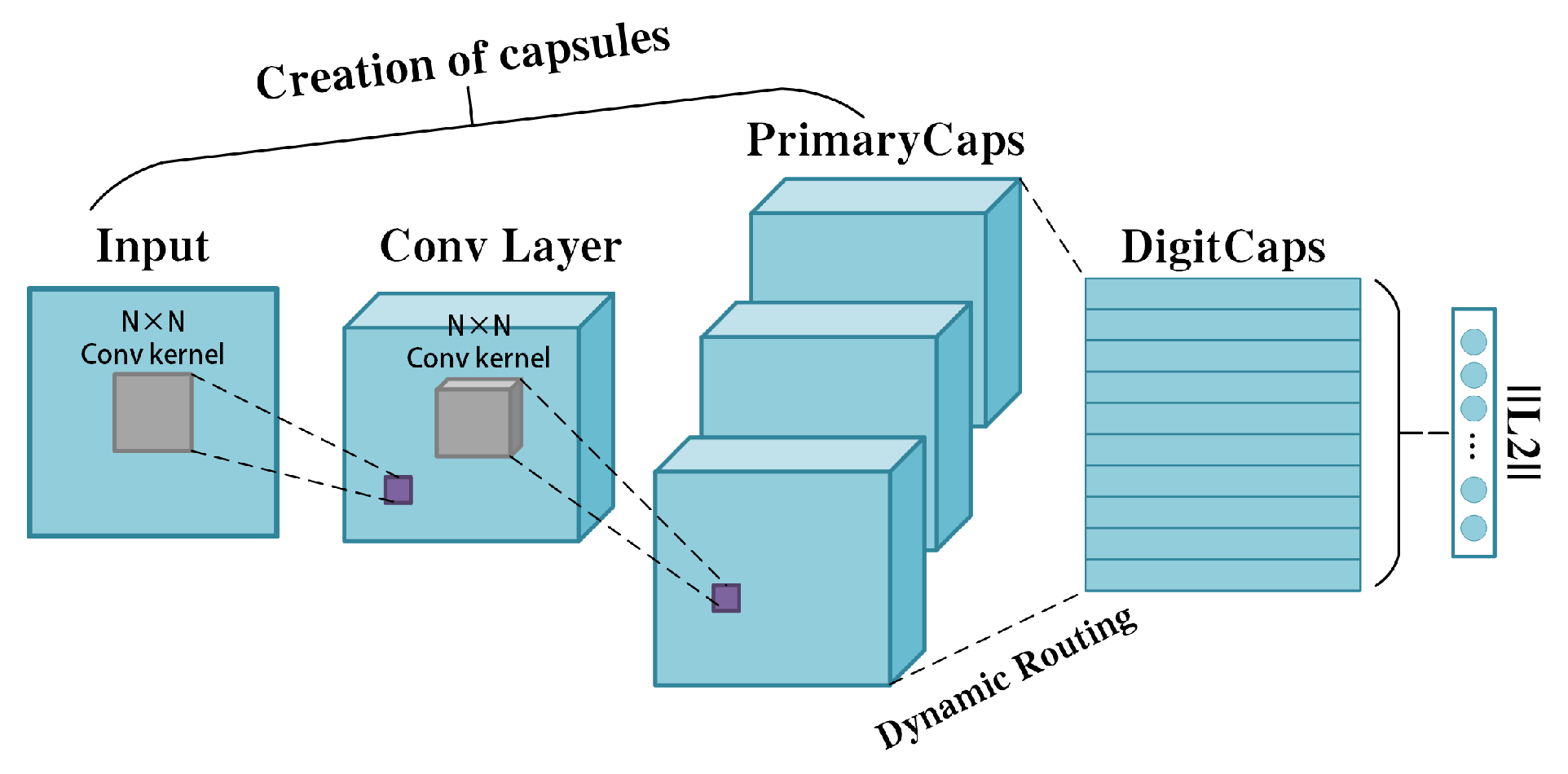 Sensors 24 05988 g001