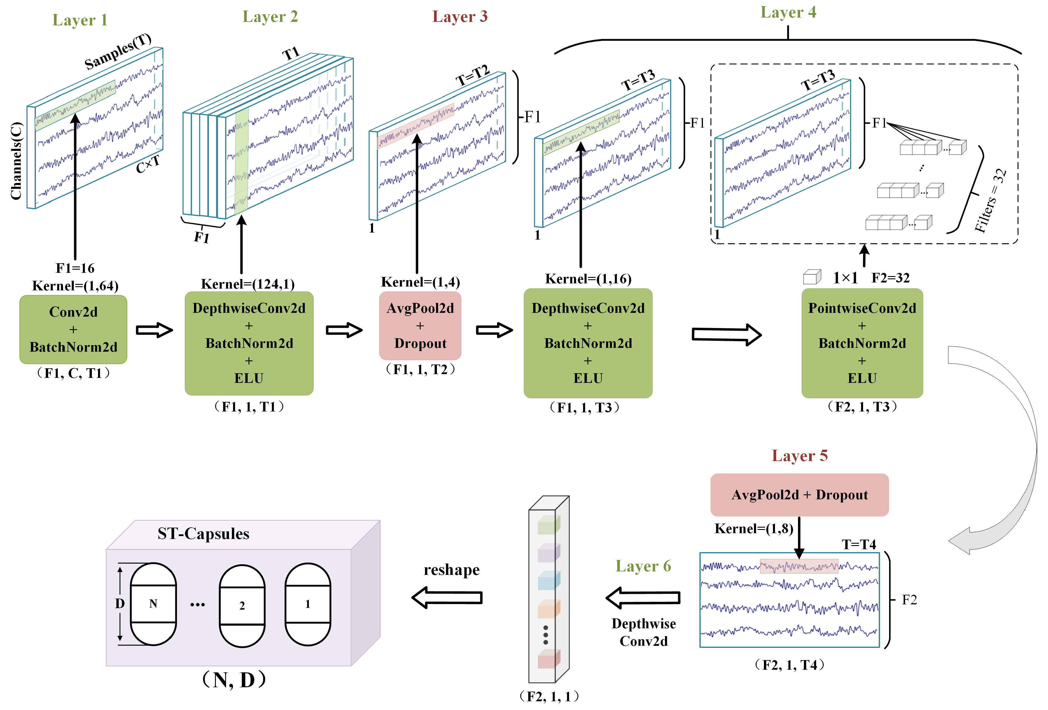 Sensors 24 05988 g003
