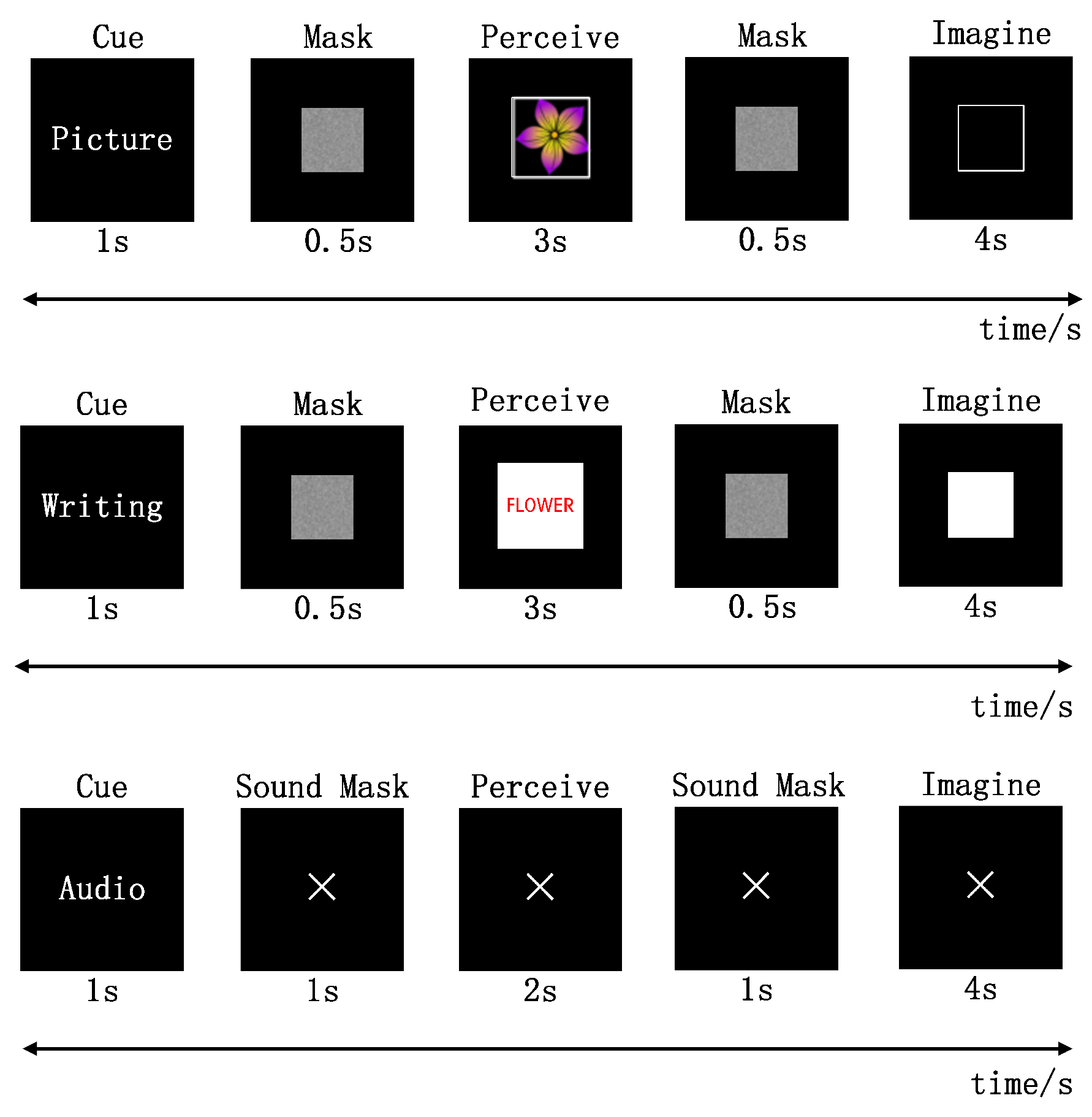 Sensors 24 05988 g005