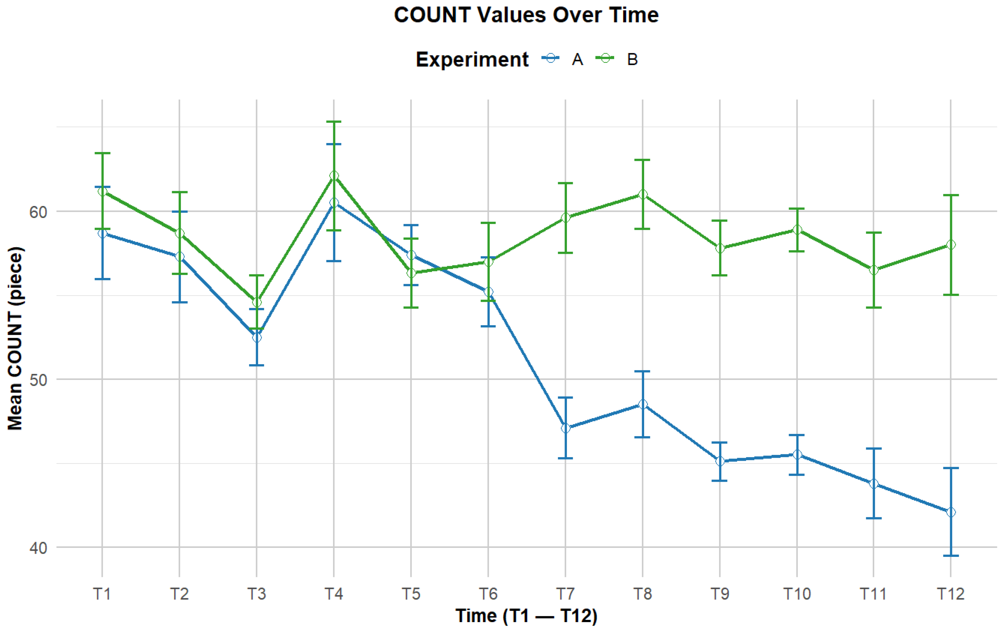 Sensors 24 05989 g005