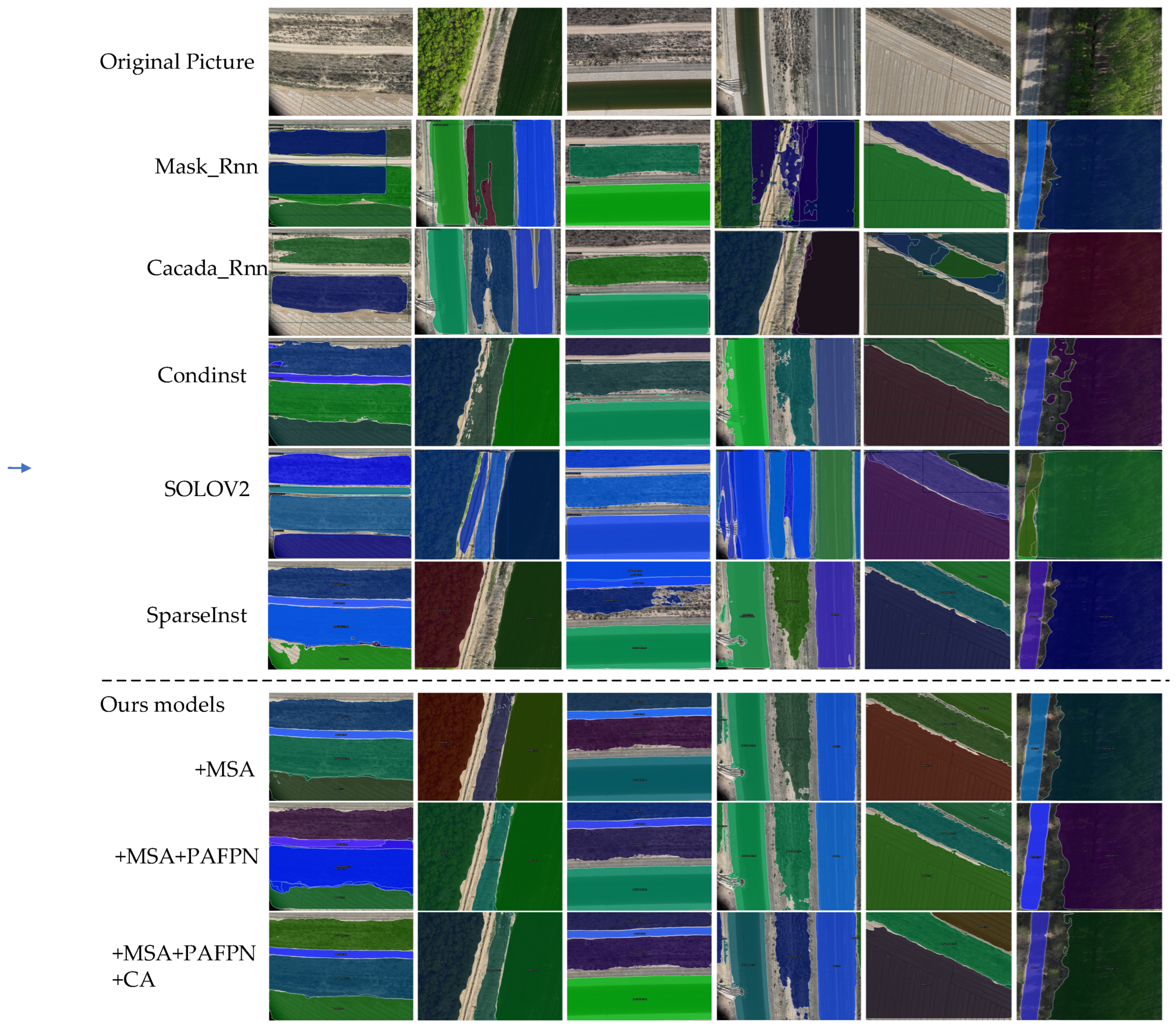 Sensors 24 05990 g010