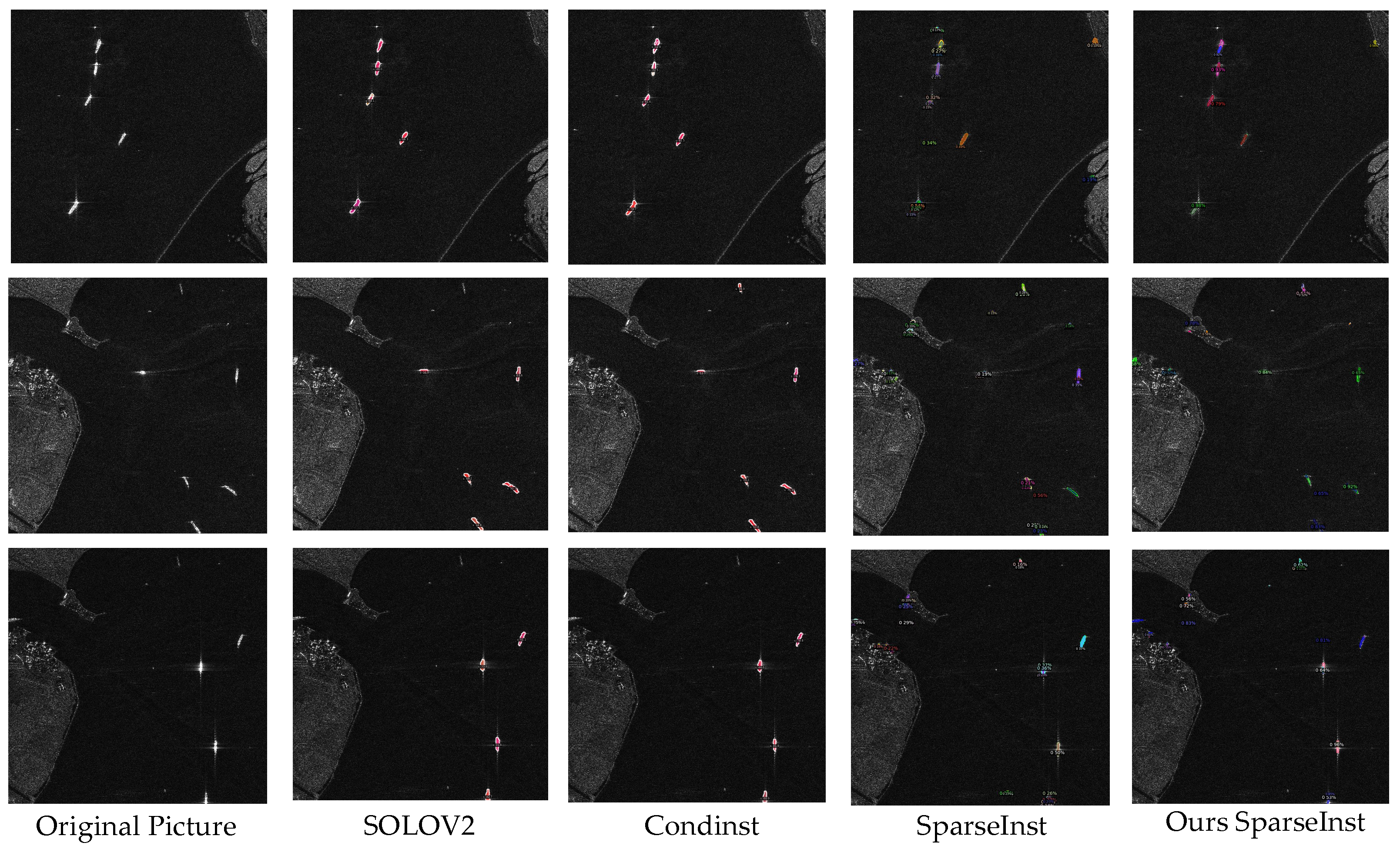 Sensors 24 05990 g012