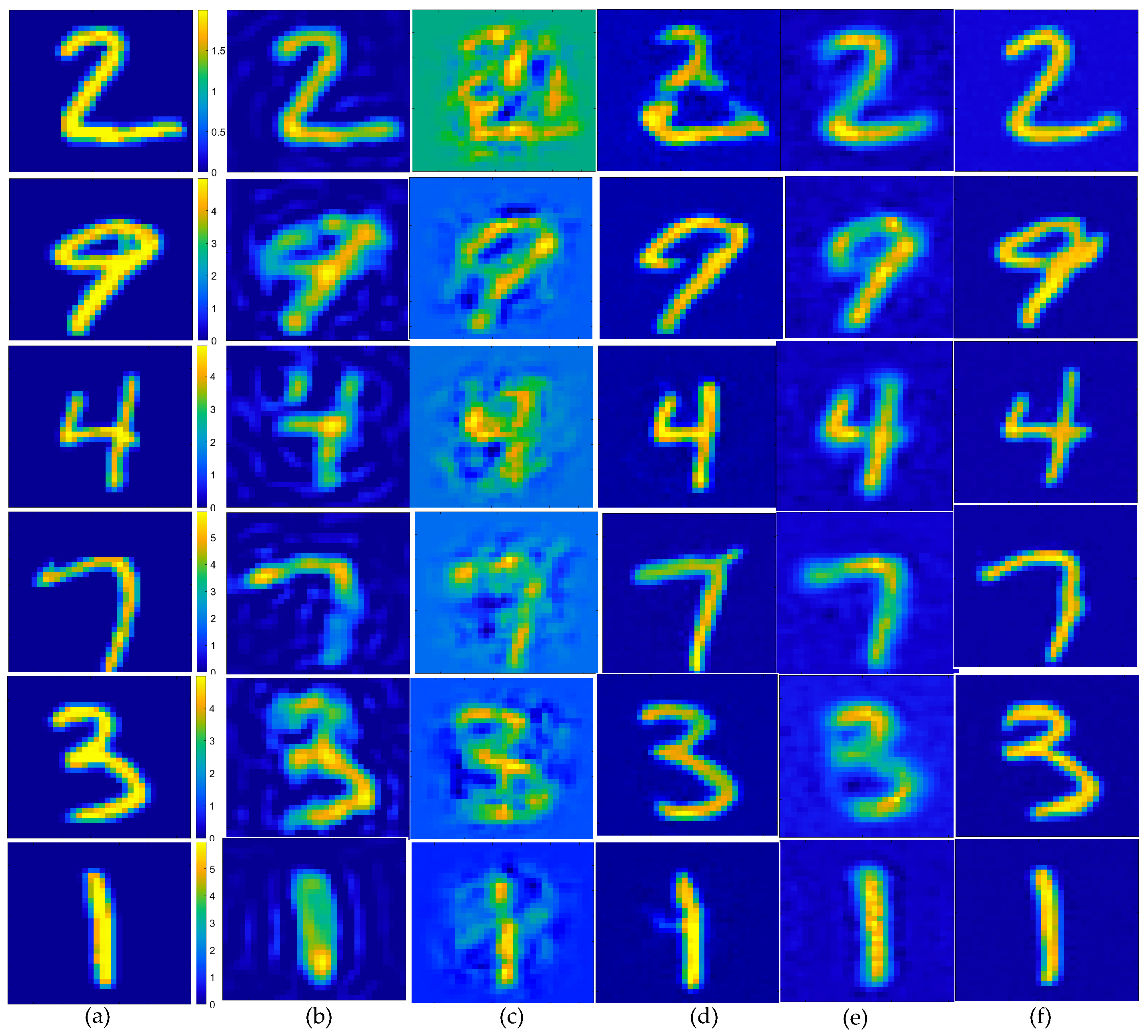 Sensors 24 05997 g007