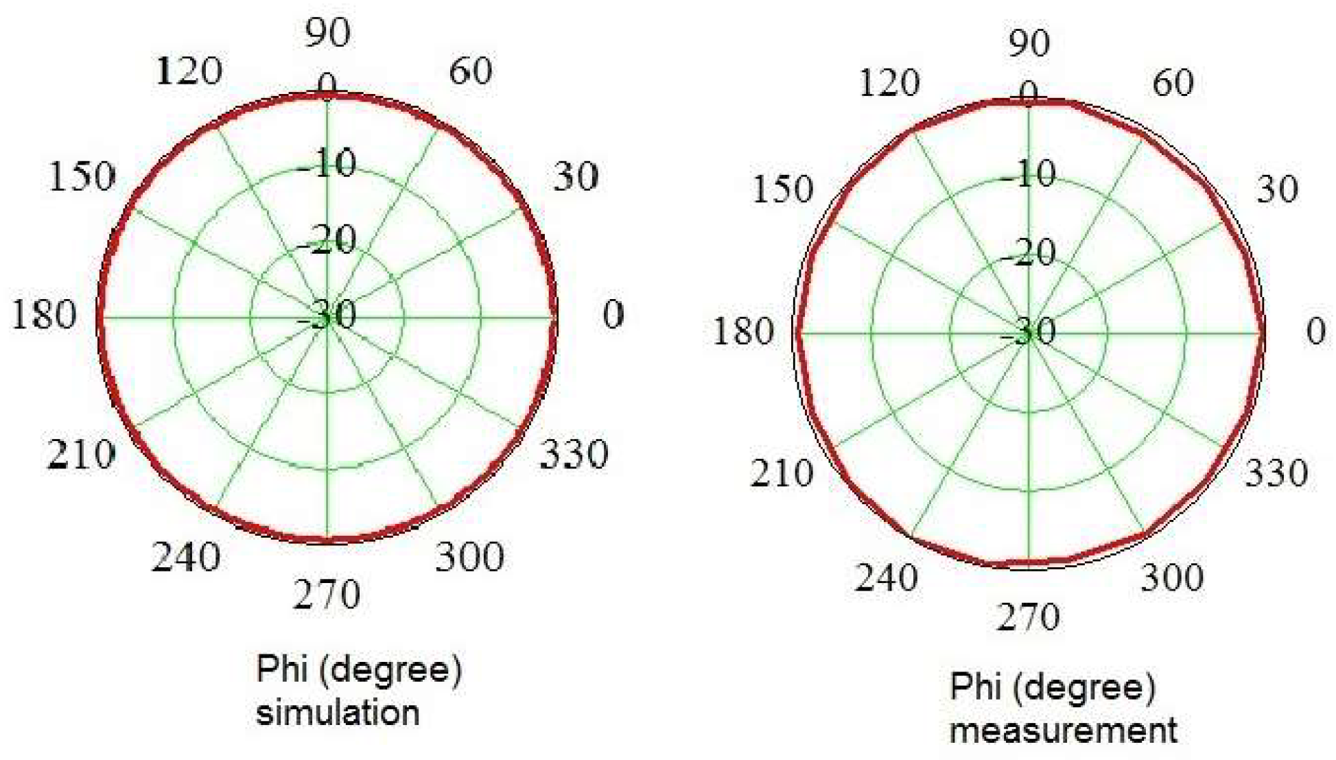 Sensors 24 06001 g009b