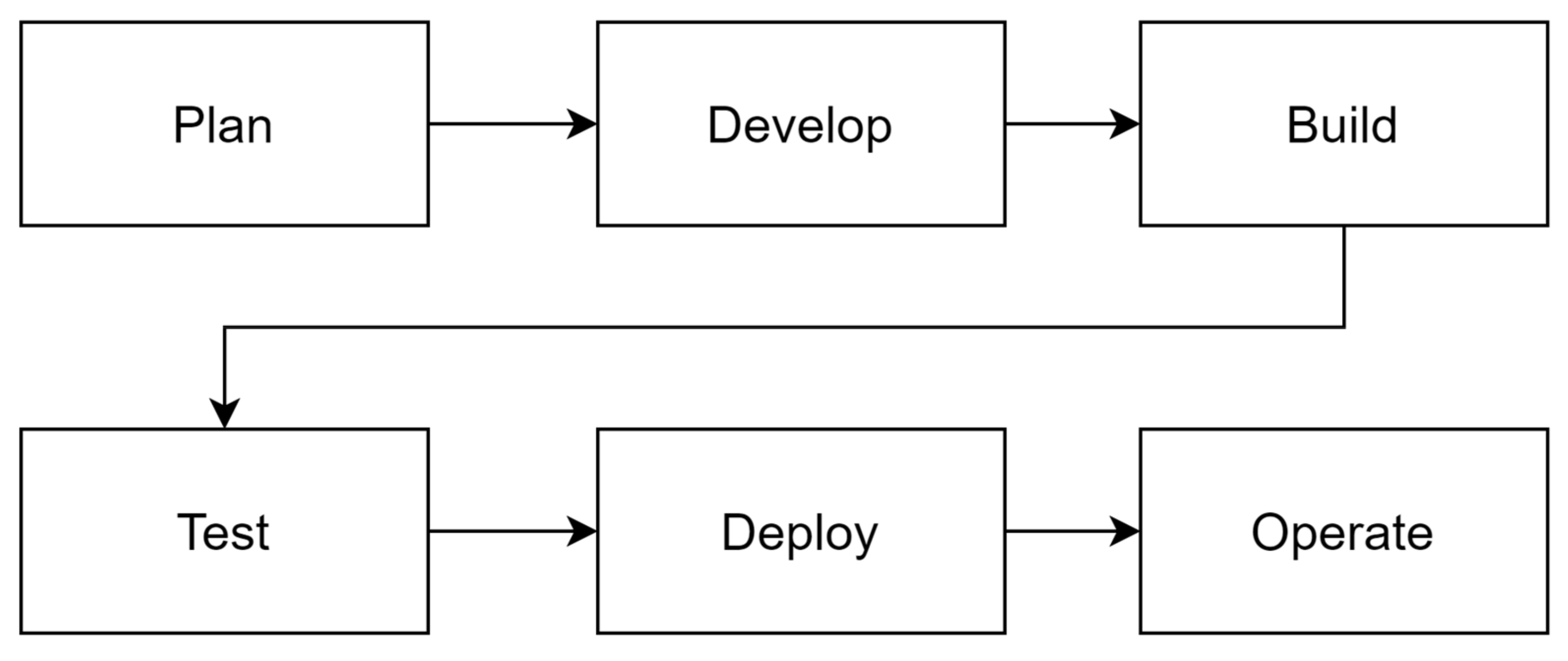 Sensors 24 06002 g001