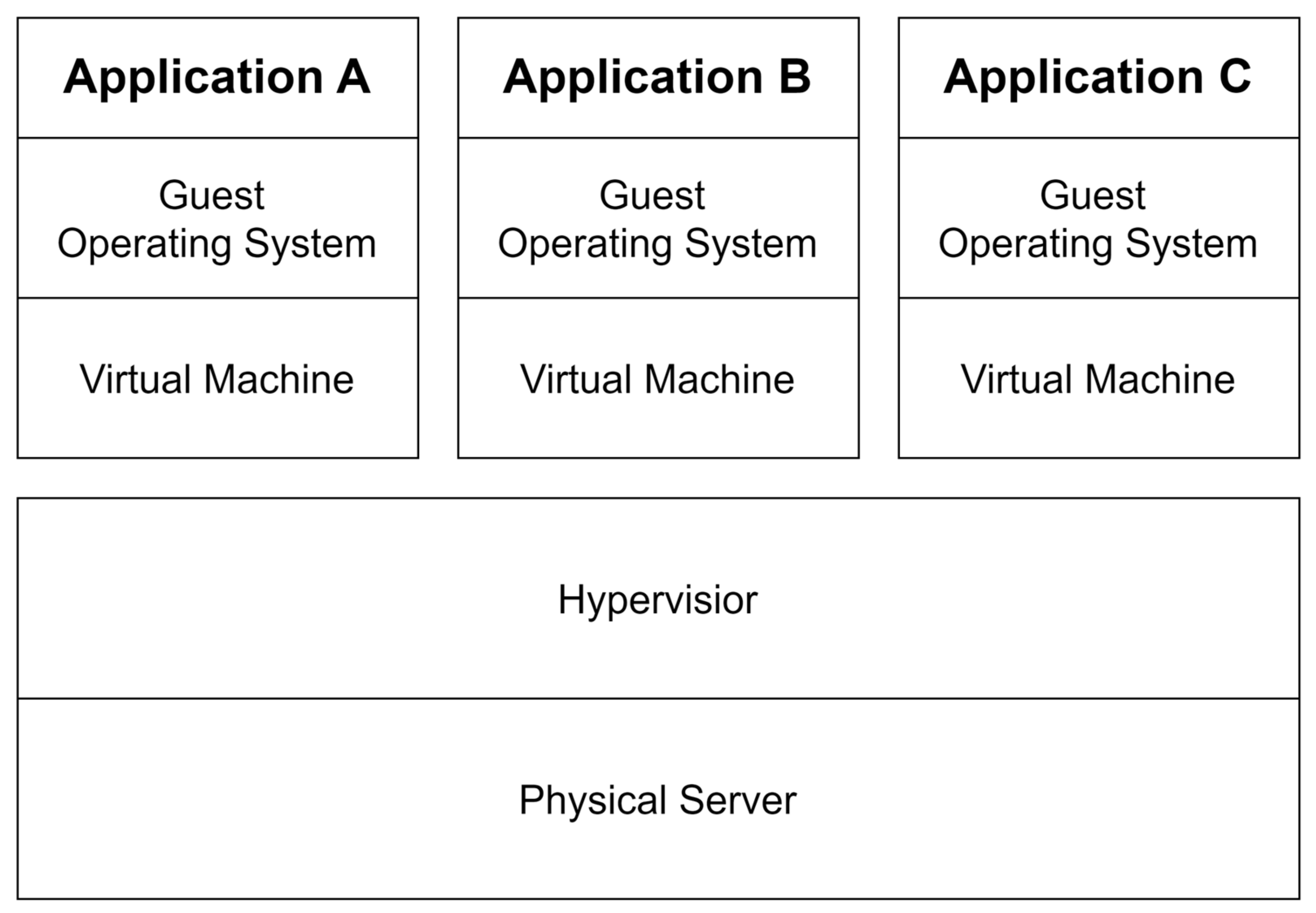 Sensors 24 06002 g003