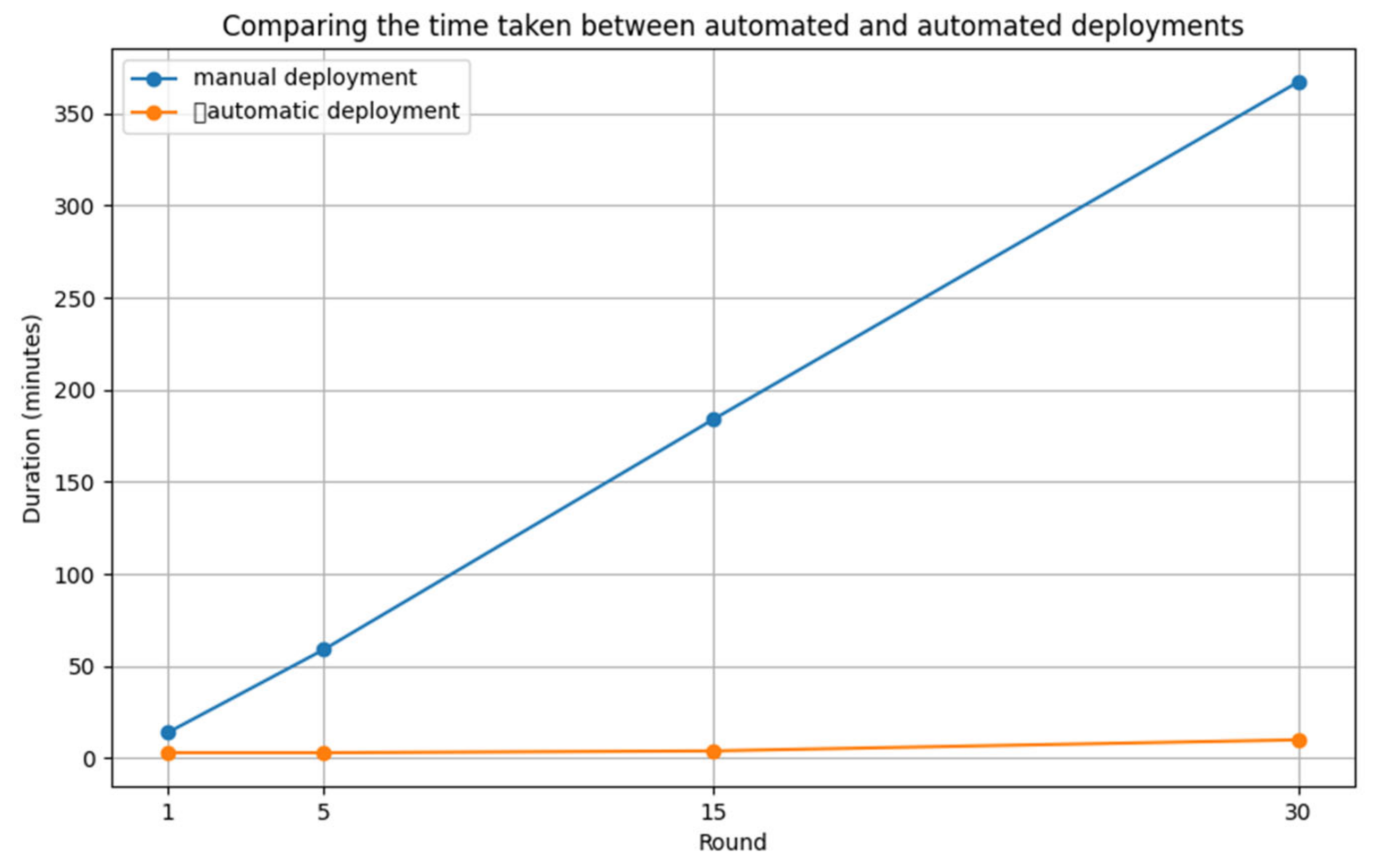 Sensors 24 06002 g006