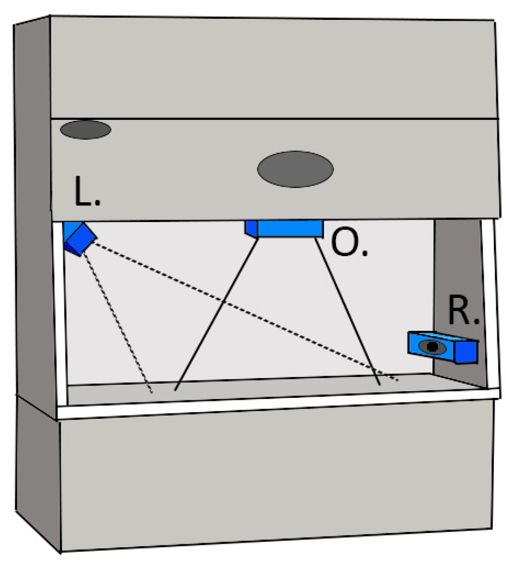 Sensors 24 06005 g001