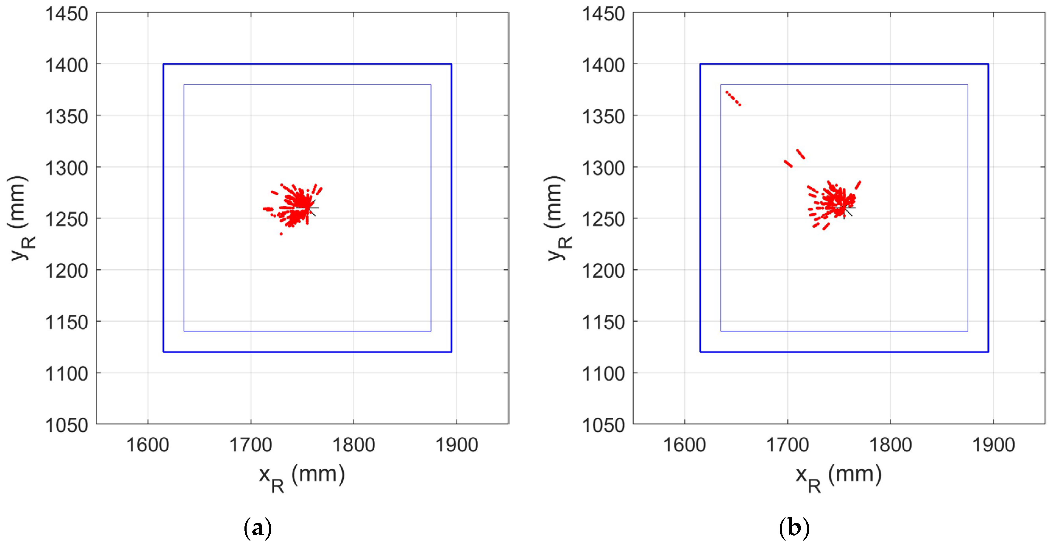 Sensors 24 06006 g012