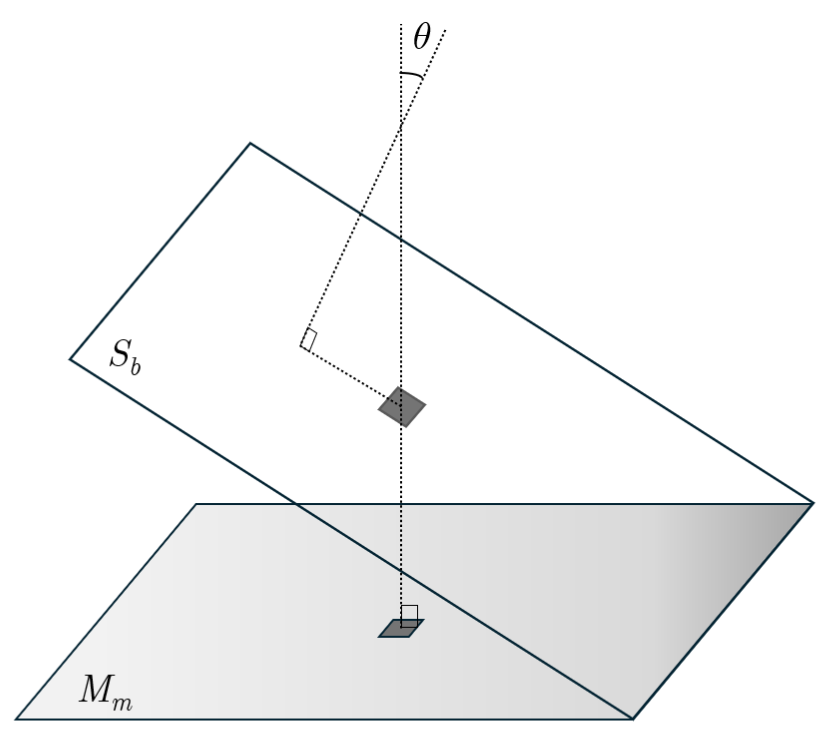 Sensors 24 06008 g003