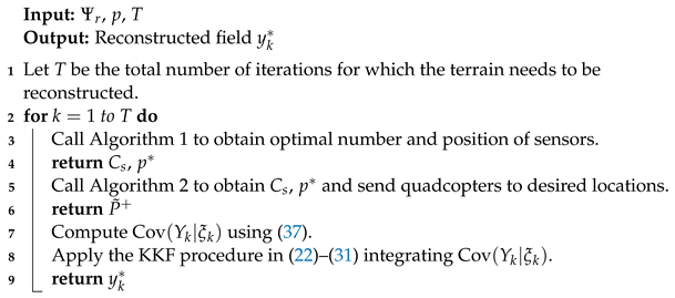 Sensors 24 06008 i003