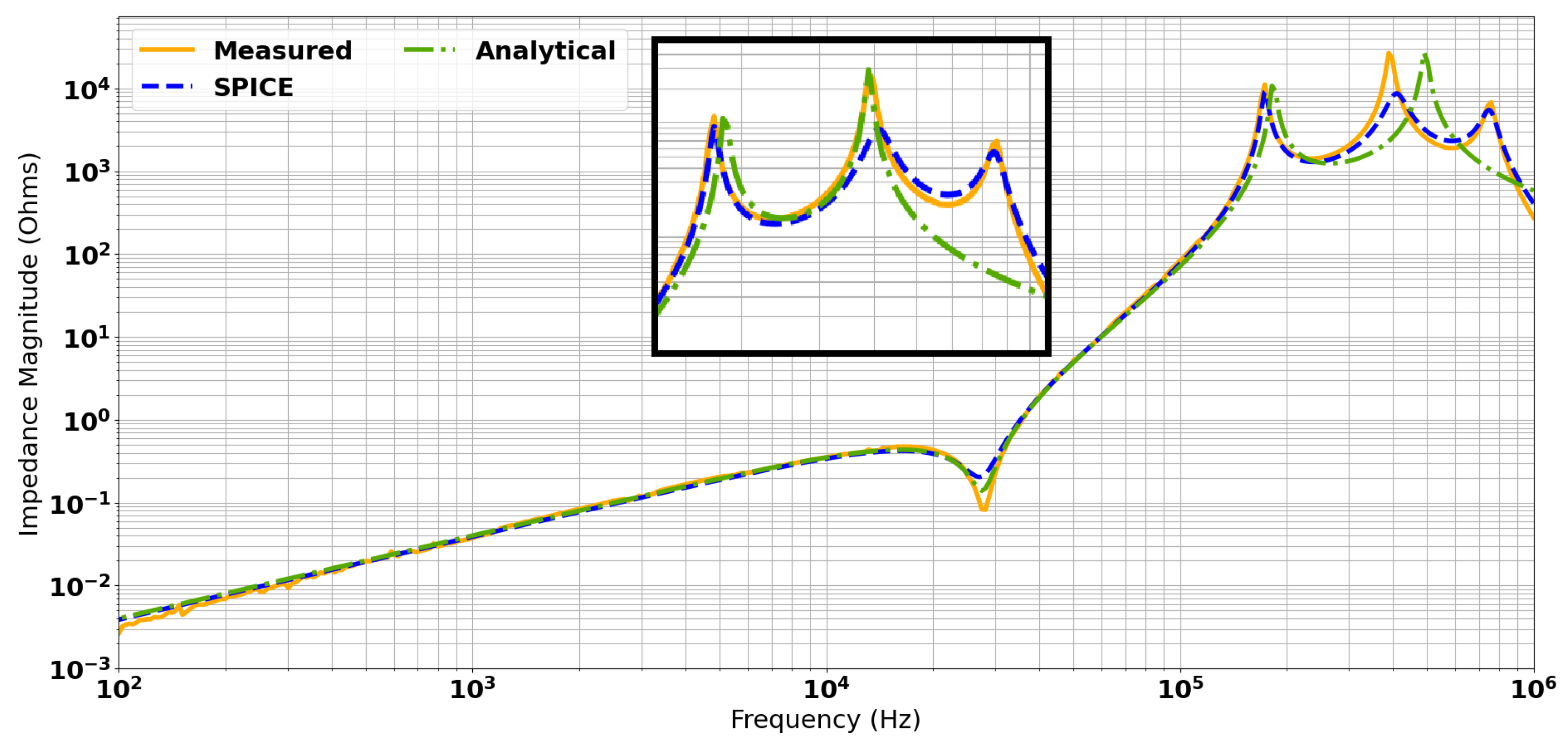 Sensors 24 06009 g011