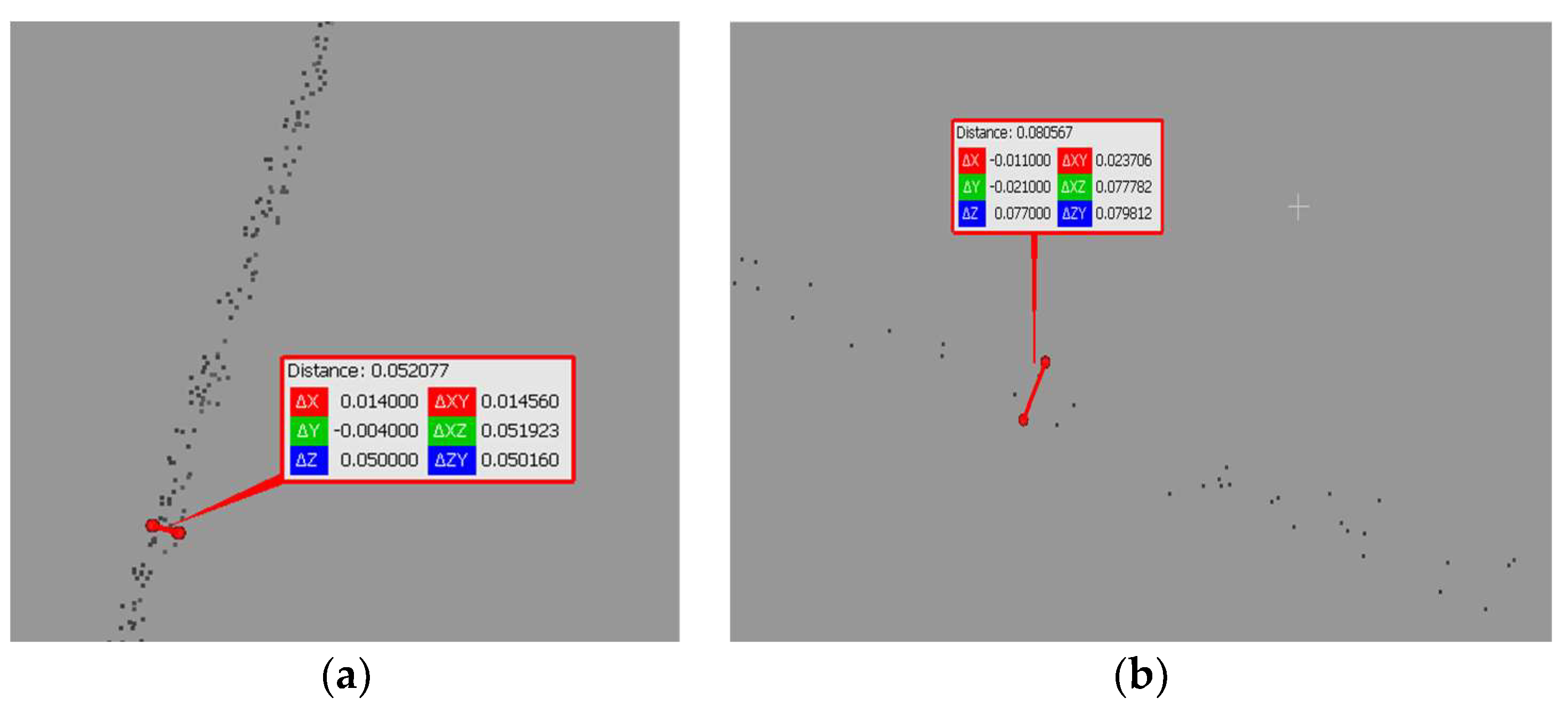 Sensors 24 06010 g008