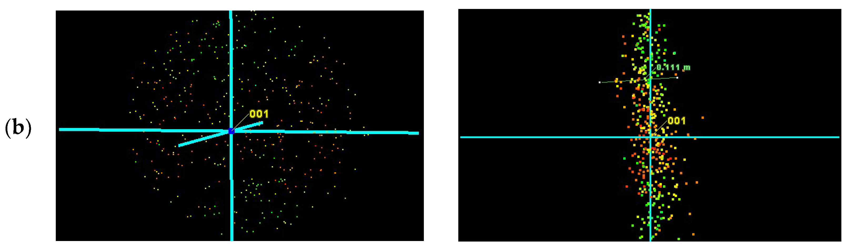 Sensors 24 06010 g012b