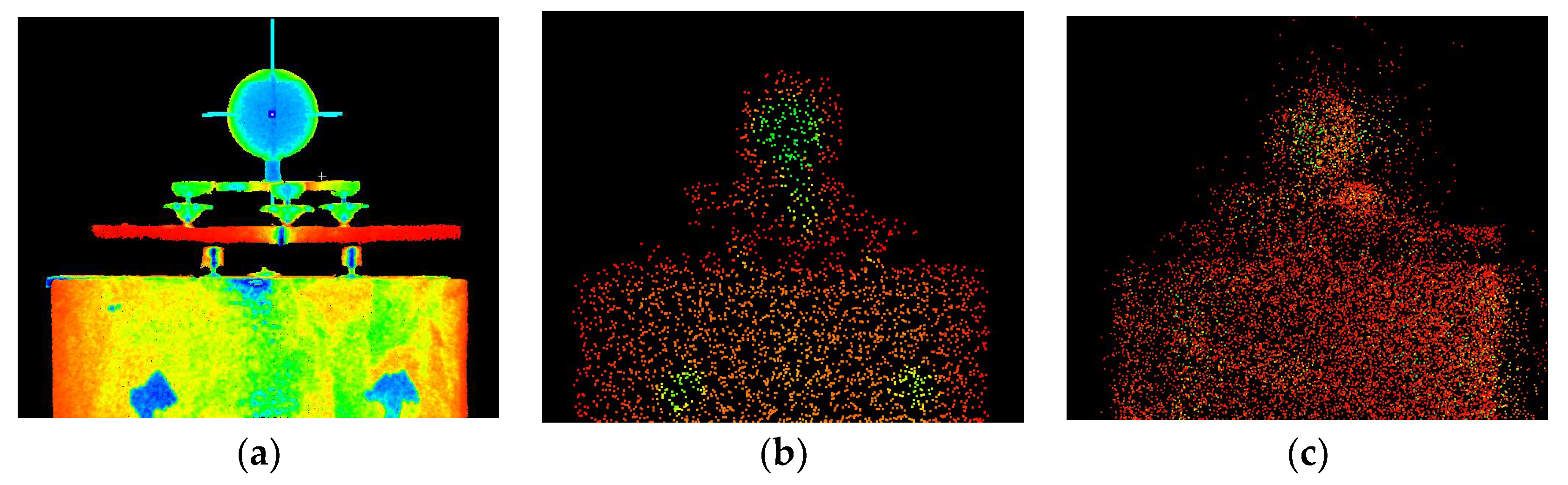 Sensors 24 06010 g013